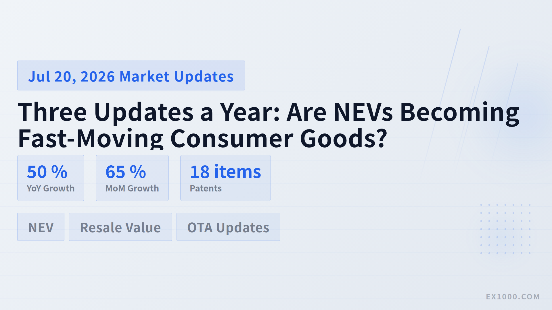 Three Updates a Year: Are NEVs Becoming Fast-Moving Consumer Goods?