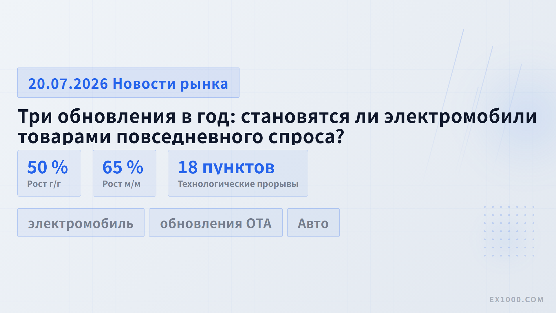 Три обновления в год: становятся ли электромобили товарами повседневного спроса?