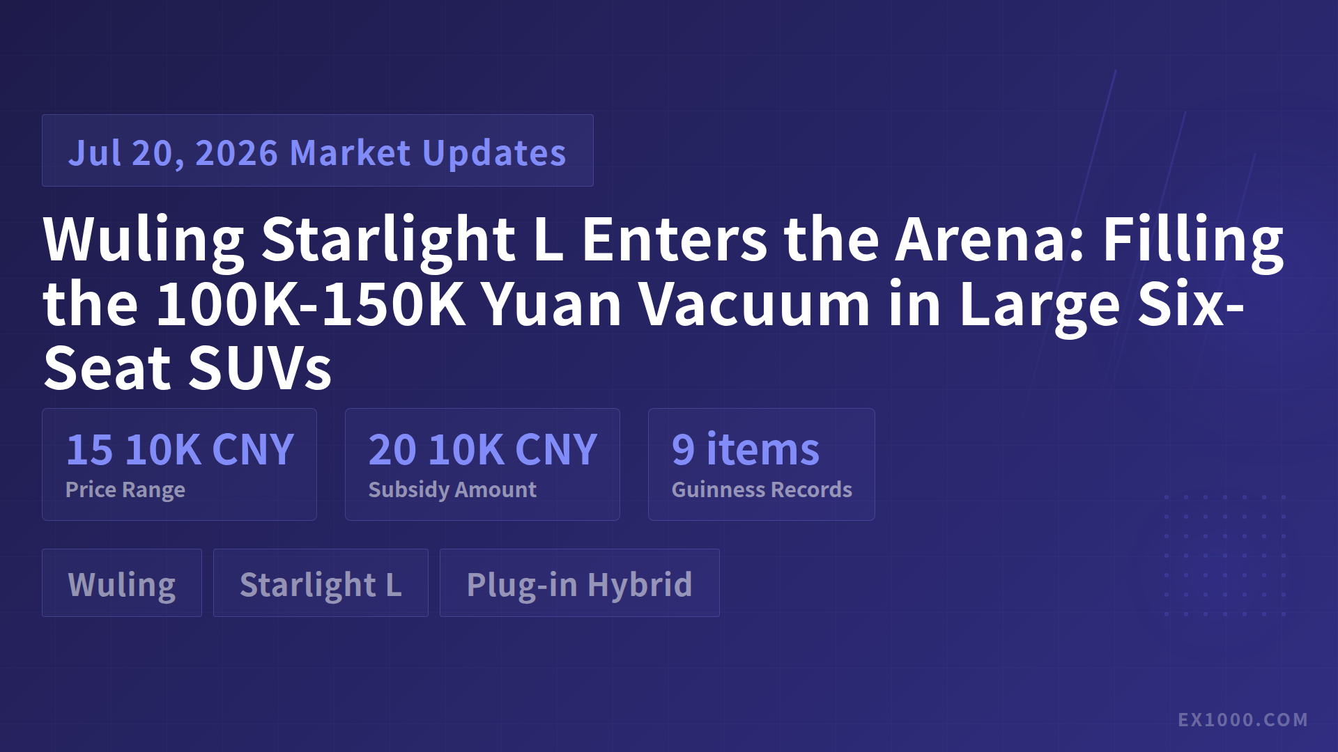 Wuling Starlight L Enters the Arena: Filling the 100K-150K Yuan Vacuum in Large Six-Seat SUVs
