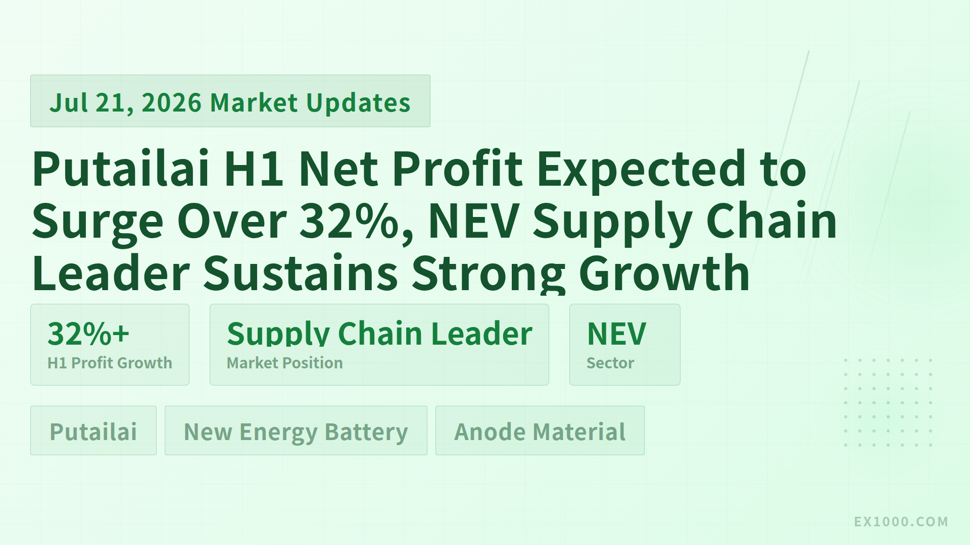 Putailai H1 Net Profit Expected to Surge Over 32%, NEV Supply Chain Leader Sustains Strong Growth