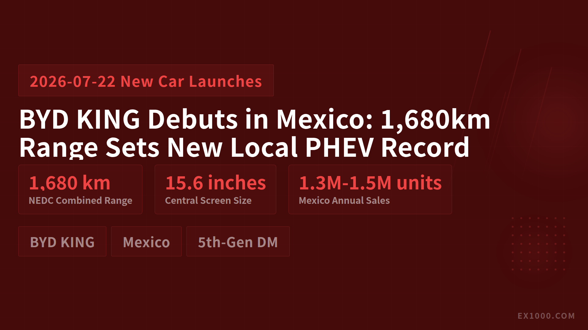 BYD KING Debuts in Mexico: 1,680km Range Sets New Local PHEV Record