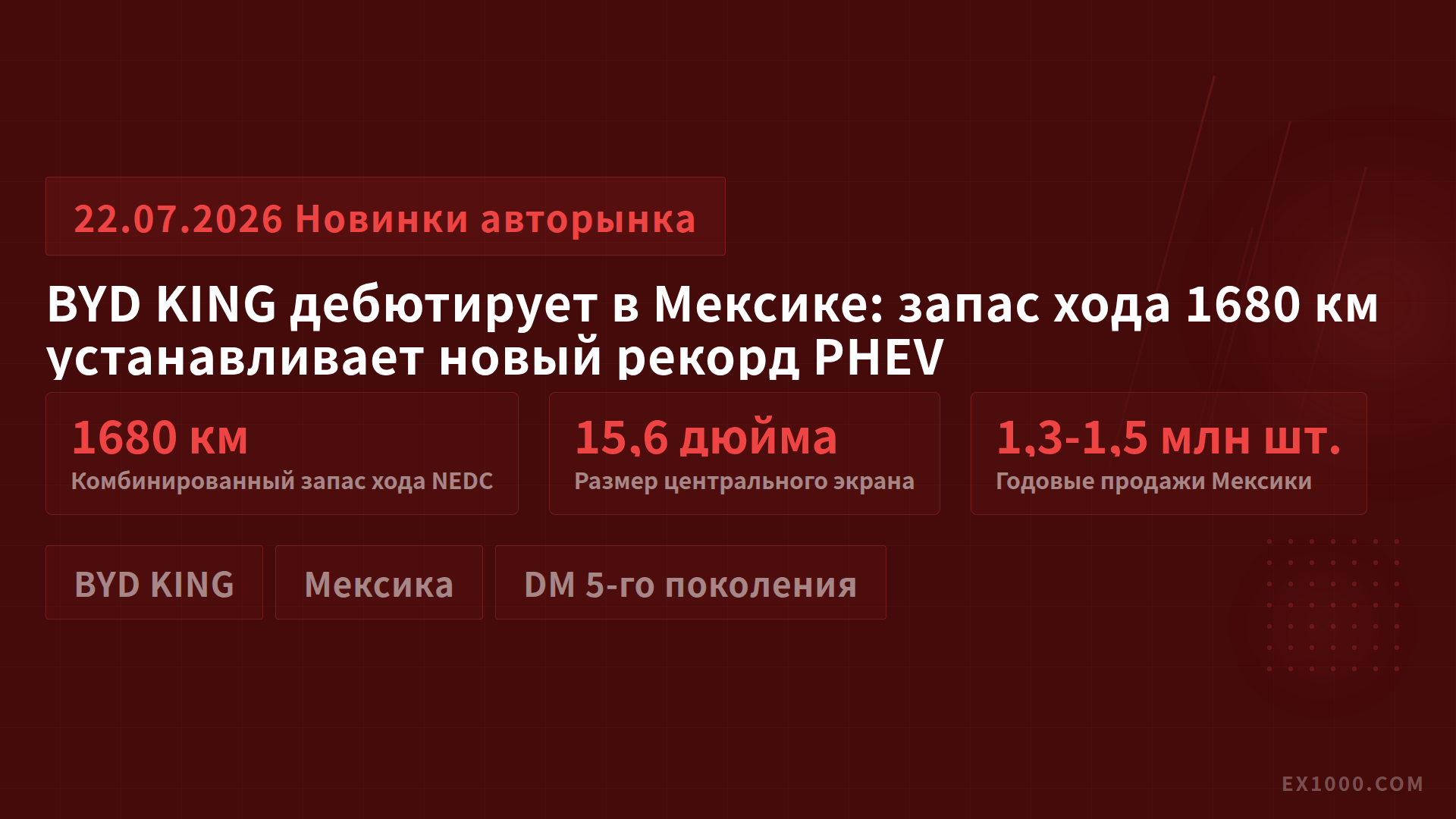 BYD KING дебютирует в Мексике: запас хода 1680 км устанавливает новый рекорд PHEV
