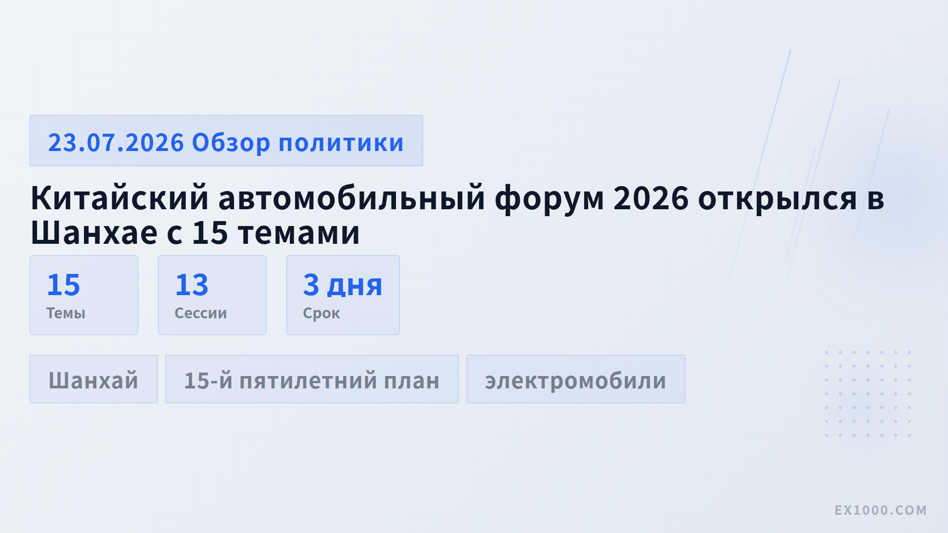 Китайский автомобильный форум 2026 открылся в Шанхае с 15 темами