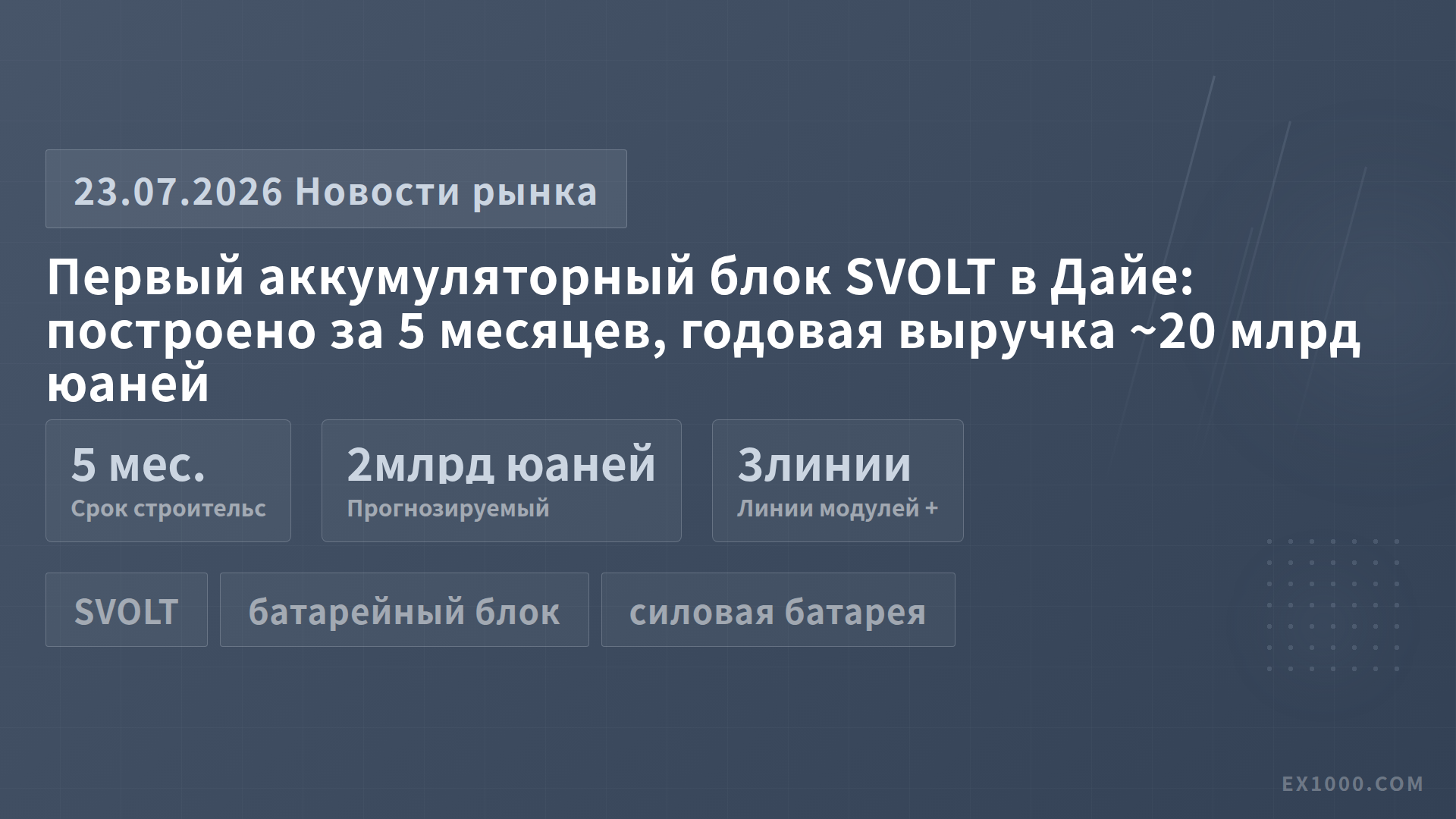 Первый аккумуляторный блок SVOLT в Дайе: построено за 5 месяцев, годовая выручка ~20 млрд юаней
