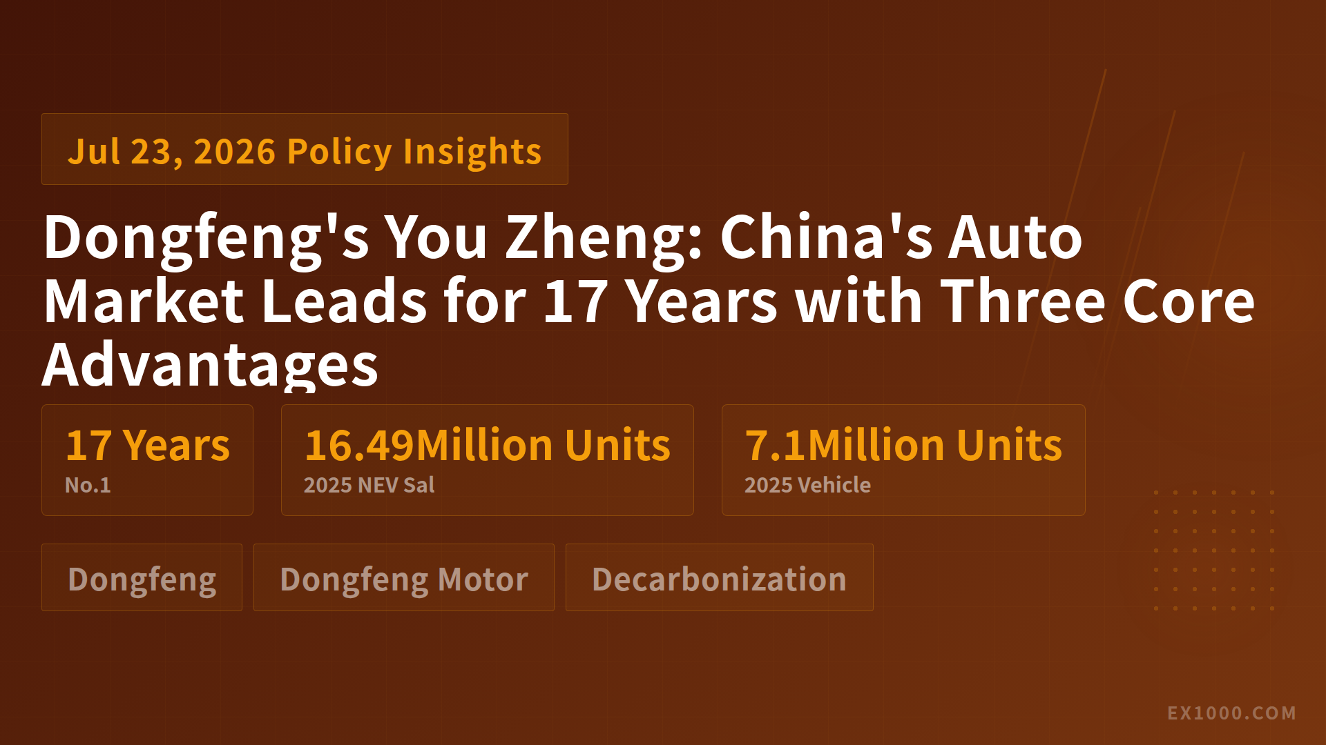 Dongfeng's You Zheng: China's Auto Market Leads for 17 Years with Three Core Advantages
