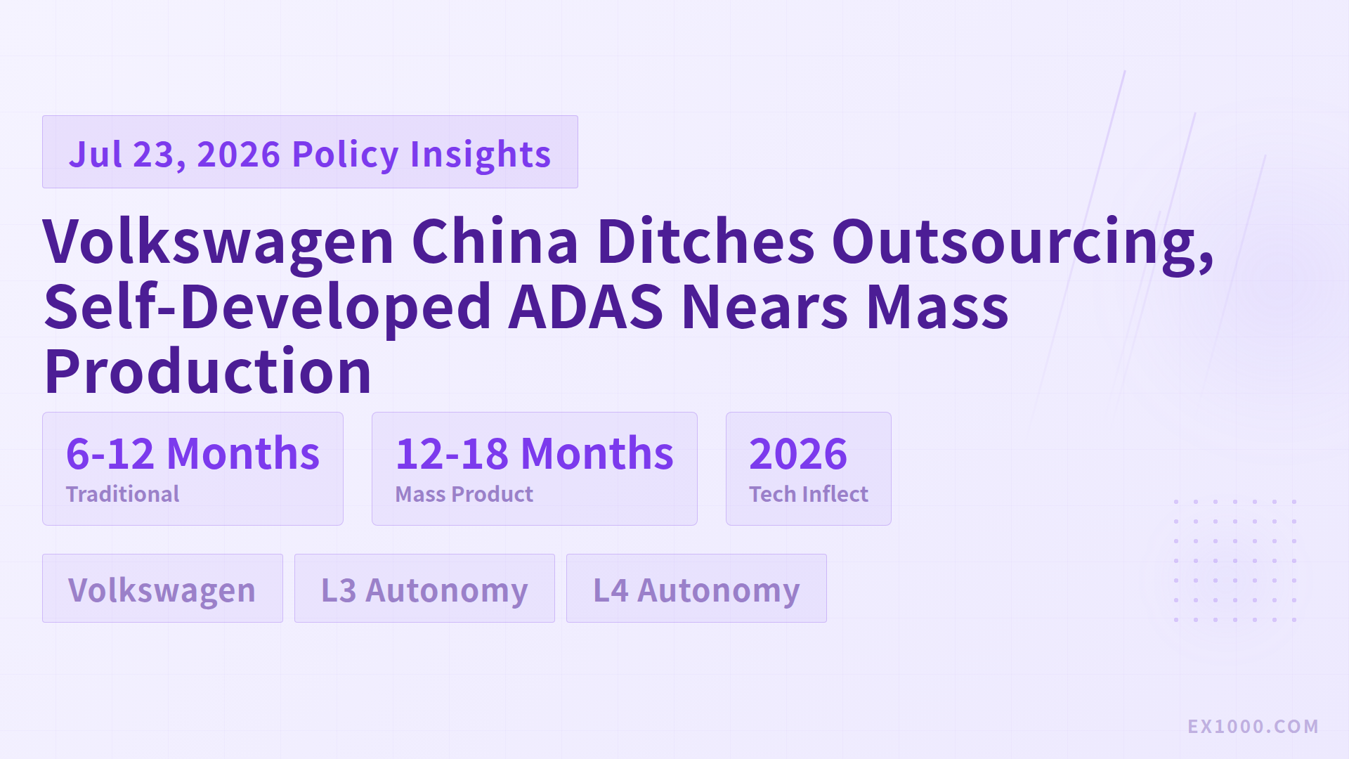 Volkswagen China Ditches Outsourcing, Self-Developed ADAS Nears Mass Production