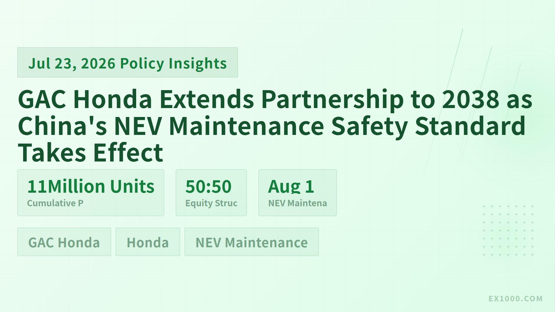 GAC Honda Extends Partnership to 2038 as China's NEV Maintenance Safety Standard Takes Effect