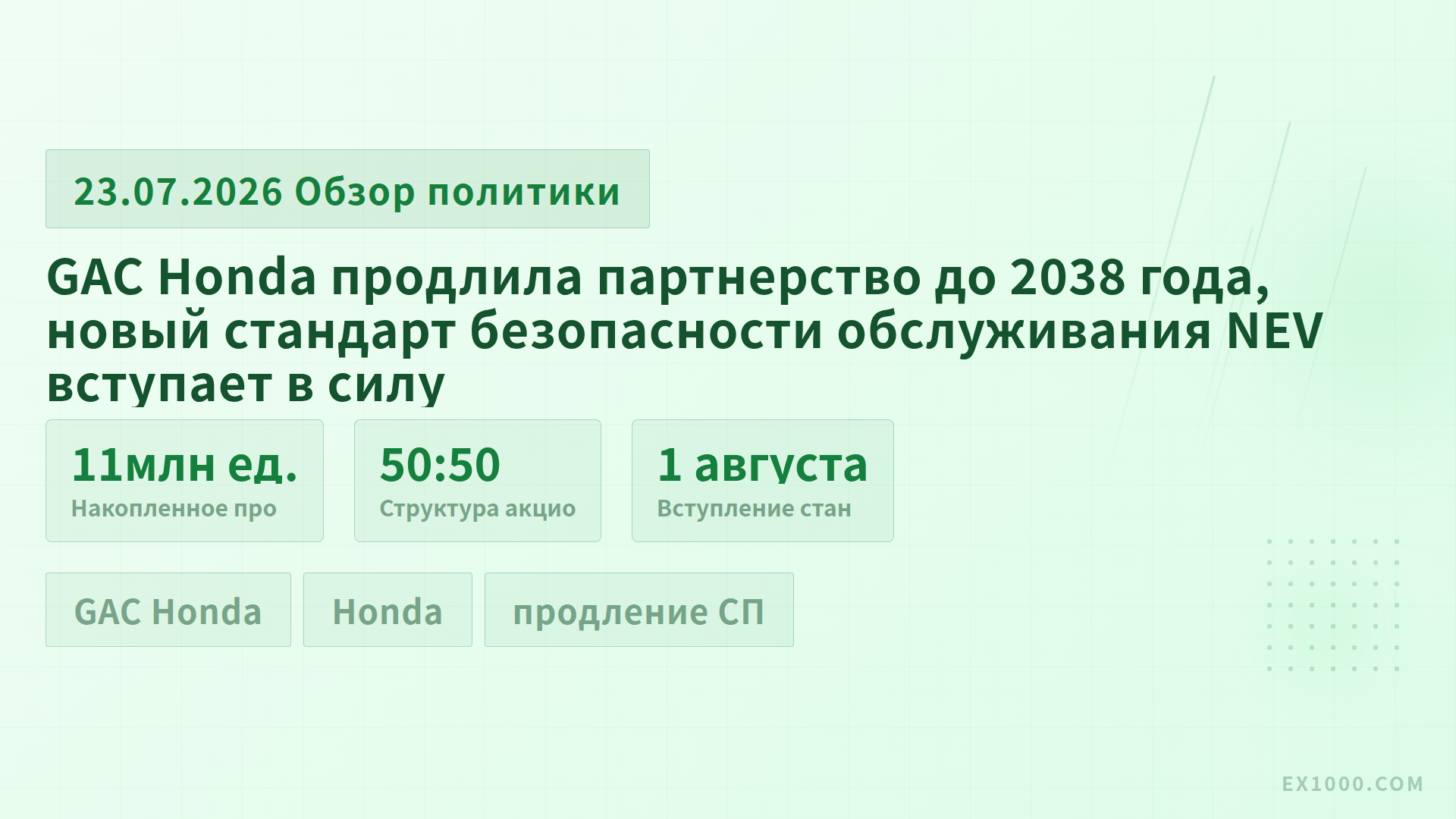 GAC Honda продлила партнерство до 2038 года, новый стандарт безопасности обслуживания NEV вступает в силу