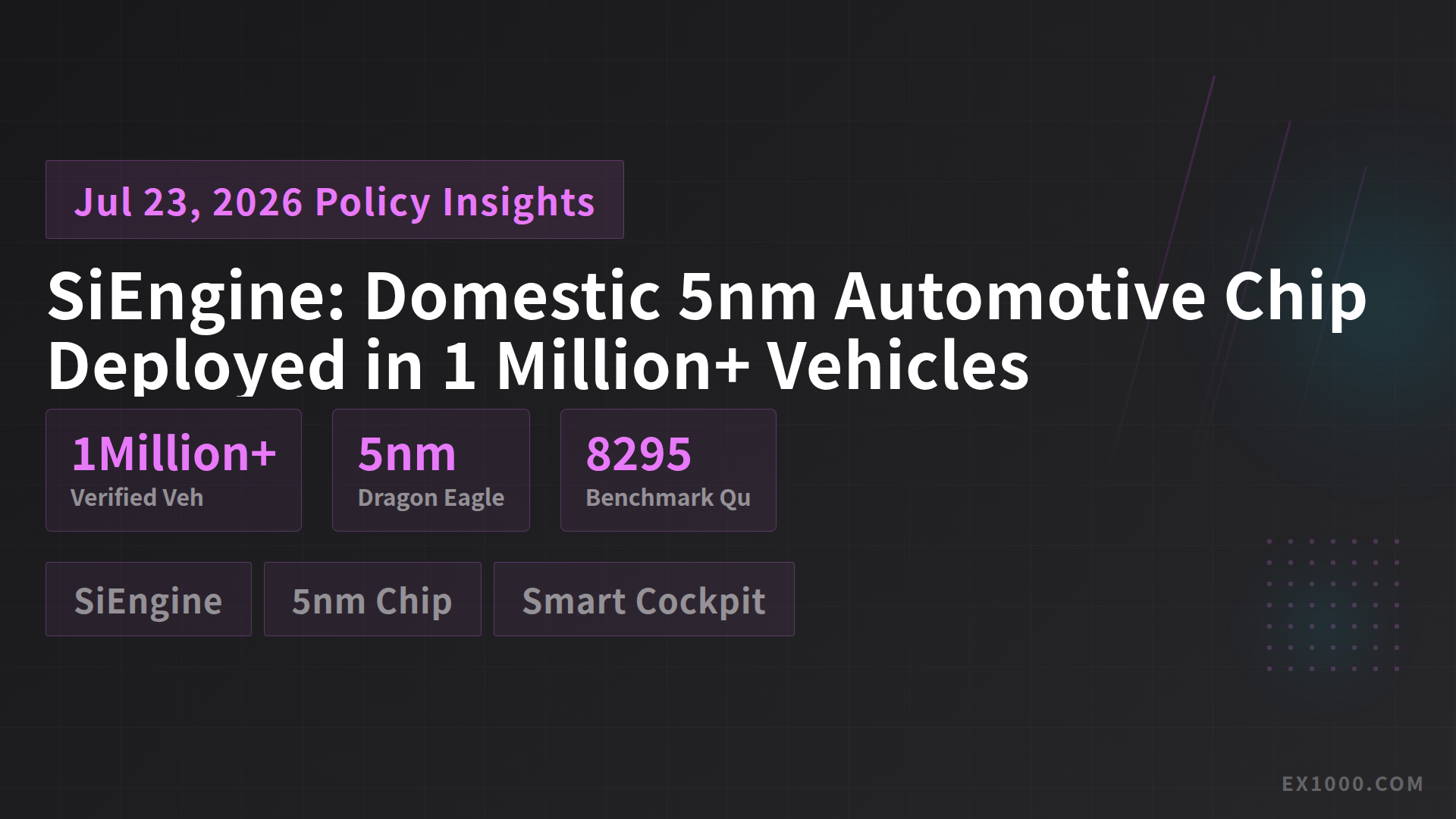 SiEngine: Domestic 5nm Automotive Chip Deployed in 1 Million+ Vehicles