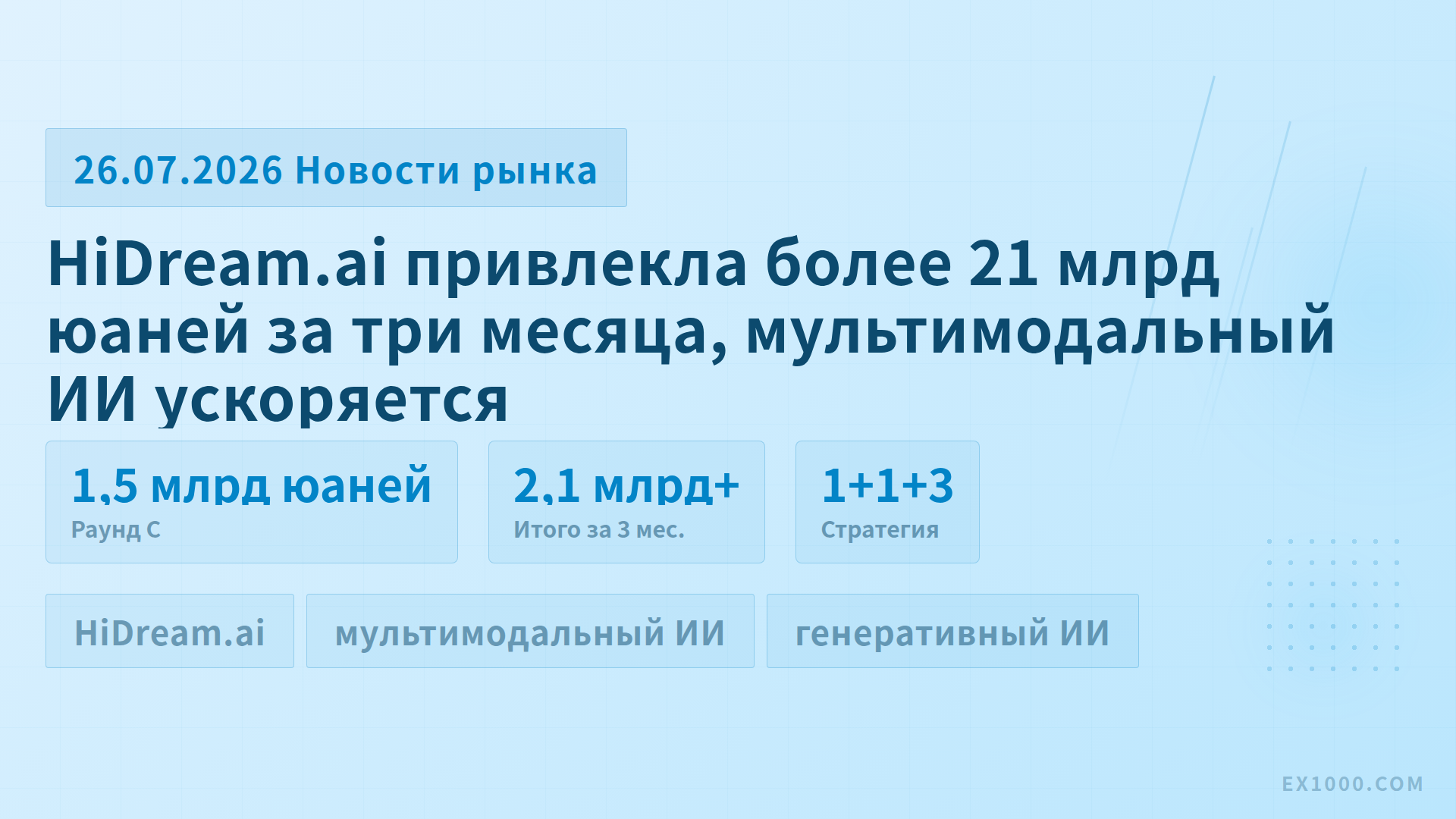 HiDream.ai привлекла более 21 млрд юаней за три месяца, мультимодальный ИИ ускоряется
