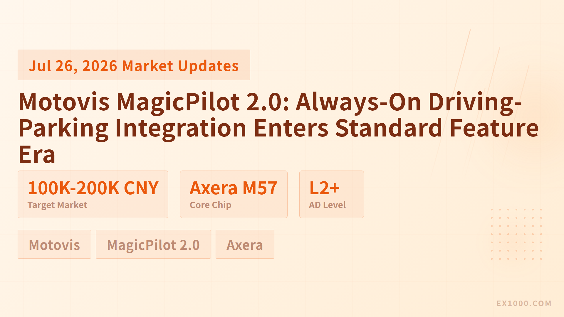 Motovis MagicPilot 2.0: Always-On Driving-Parking Integration Enters Standard Feature Era