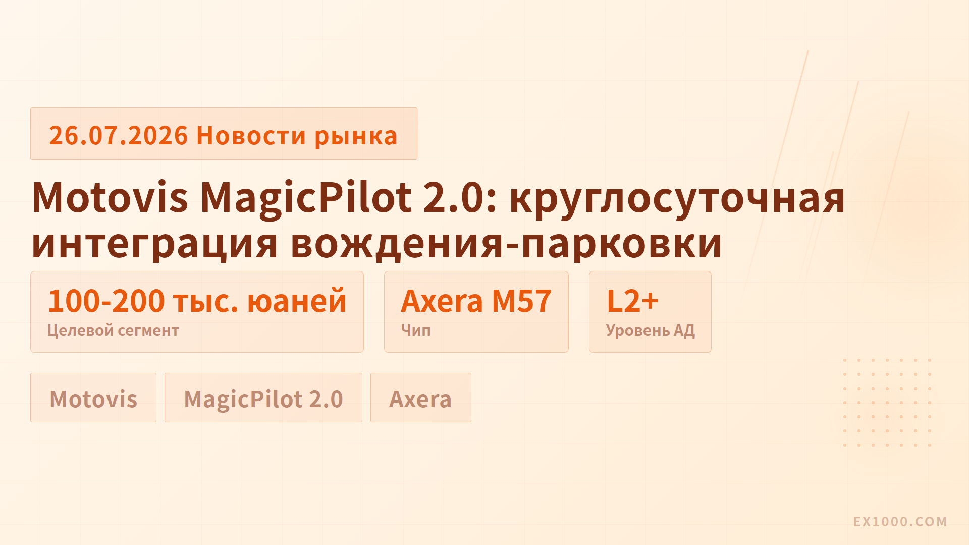 Motovis MagicPilot 2.0: круглосуточная интеграция вождения-парковки