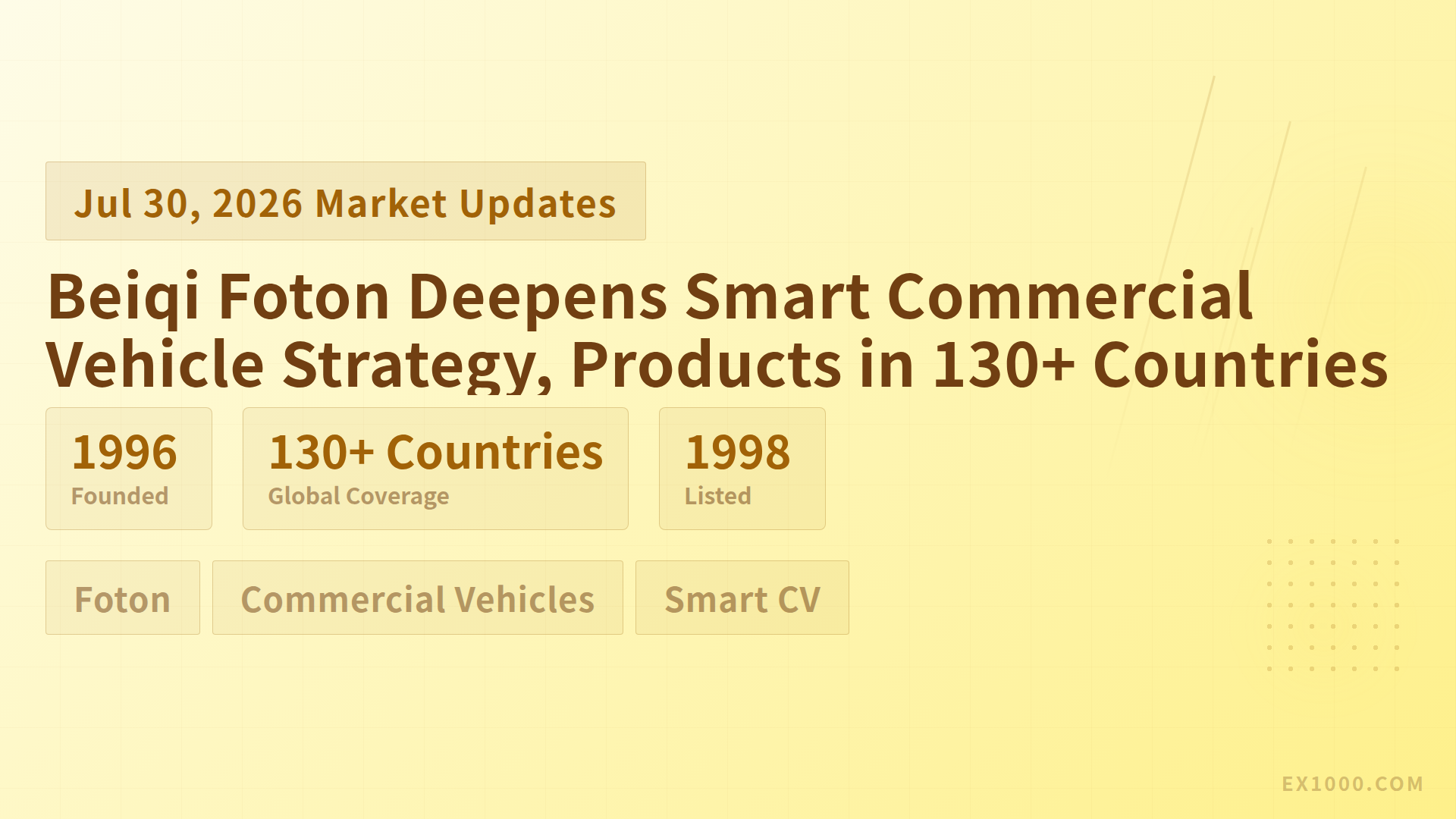 Beiqi Foton Deepens Smart Commercial Vehicle Strategy, Products in 130+ Countries