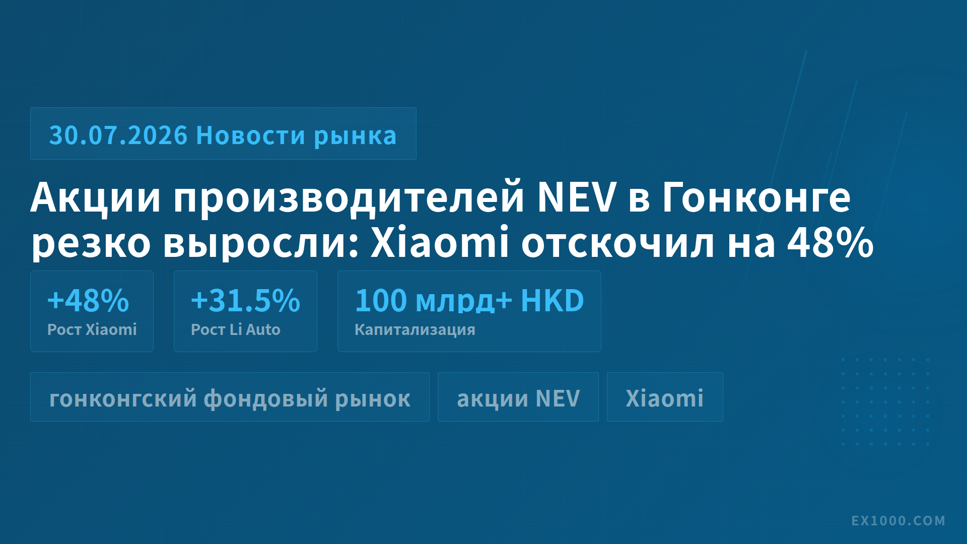 Акции производителей NEV в Гонконге резко выросли: Xiaomi отскочил на 48%