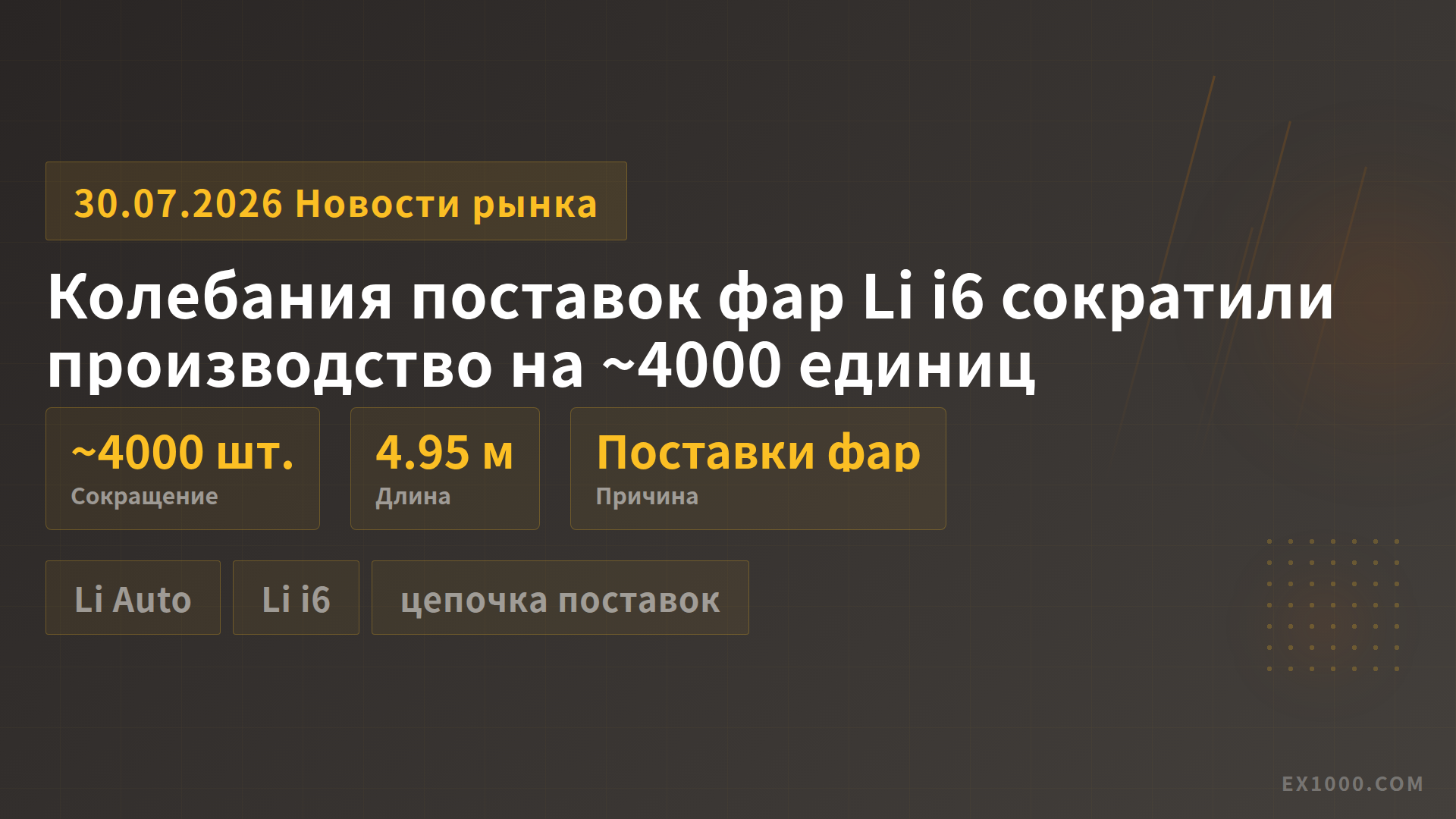Колебания поставок фар Li i6 сократили производство на ~4000 единиц