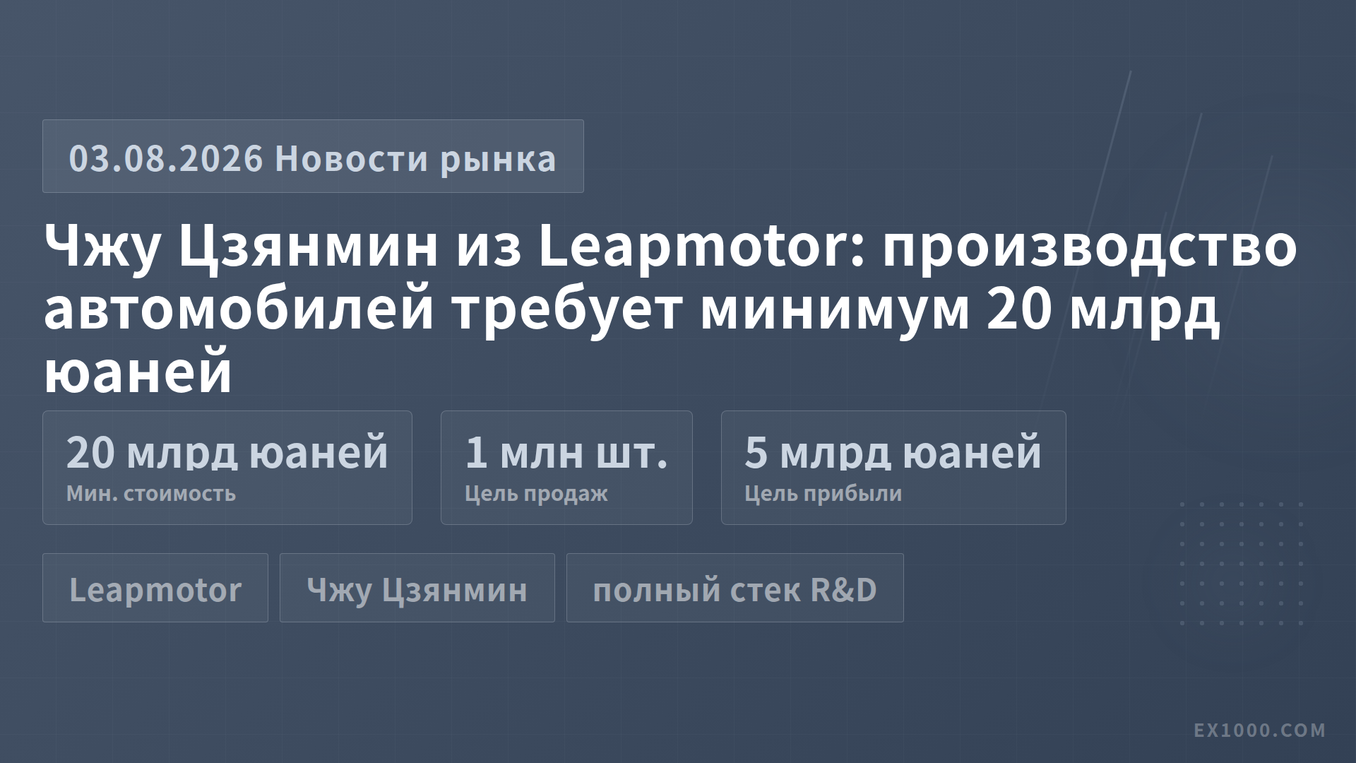 Чжу Цзянмин из Leapmotor: производство автомобилей требует минимум 20 млрд юаней