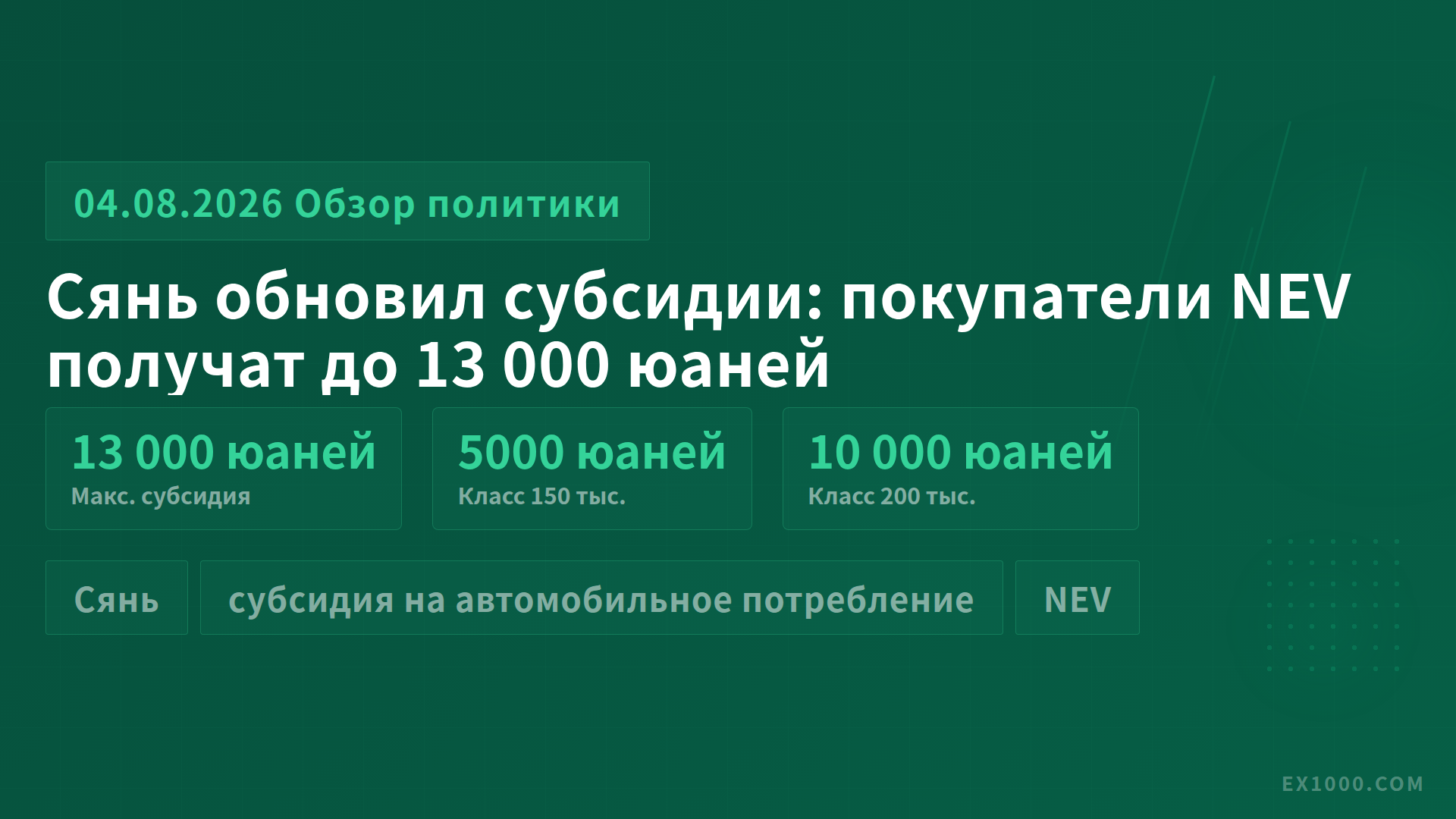 Сянь обновил субсидии: покупатели NEV получат до 13 000 юаней