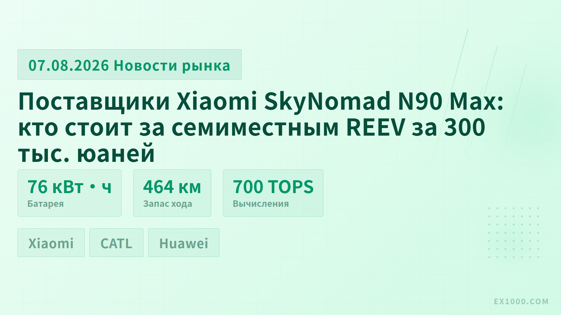 Поставщики Xiaomi SkyNomad N90 Max: кто стоит за семиместным REEV за 300 тыс. юаней