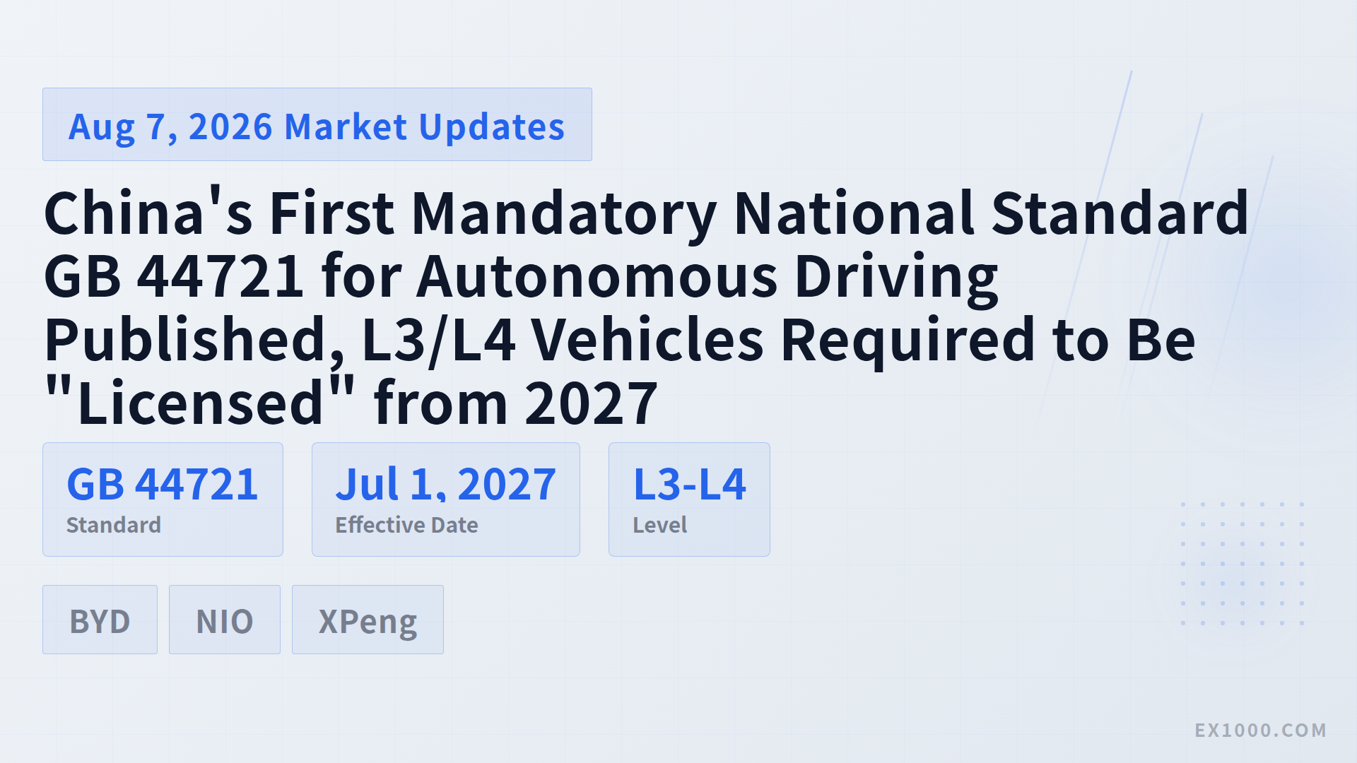 China's First Mandatory National Standard GB 44721 for Autonomous Driving Published, L3/L4 Vehicles Required to Be "Licensed" from 2027