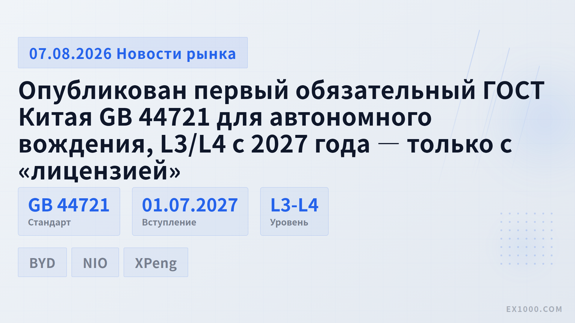 Опубликован первый обязательный ГОСТ Китая GB 44721 для автономного вождения, L3/L4 с 2027 года — только с «лицензией»