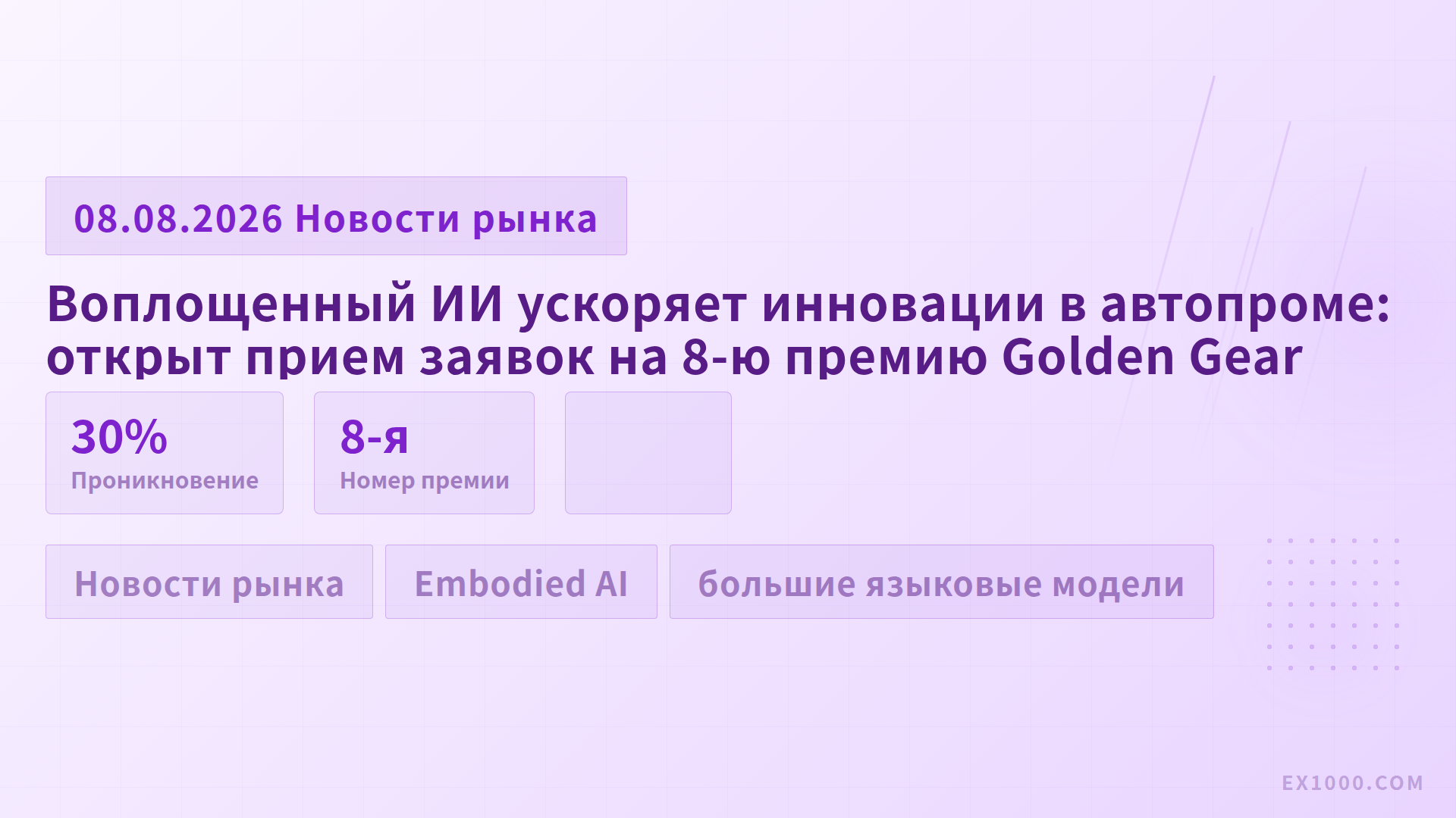 Воплощенный ИИ ускоряет инновации в автопроме: открыт прием заявок на 8-ю премию Golden Gear