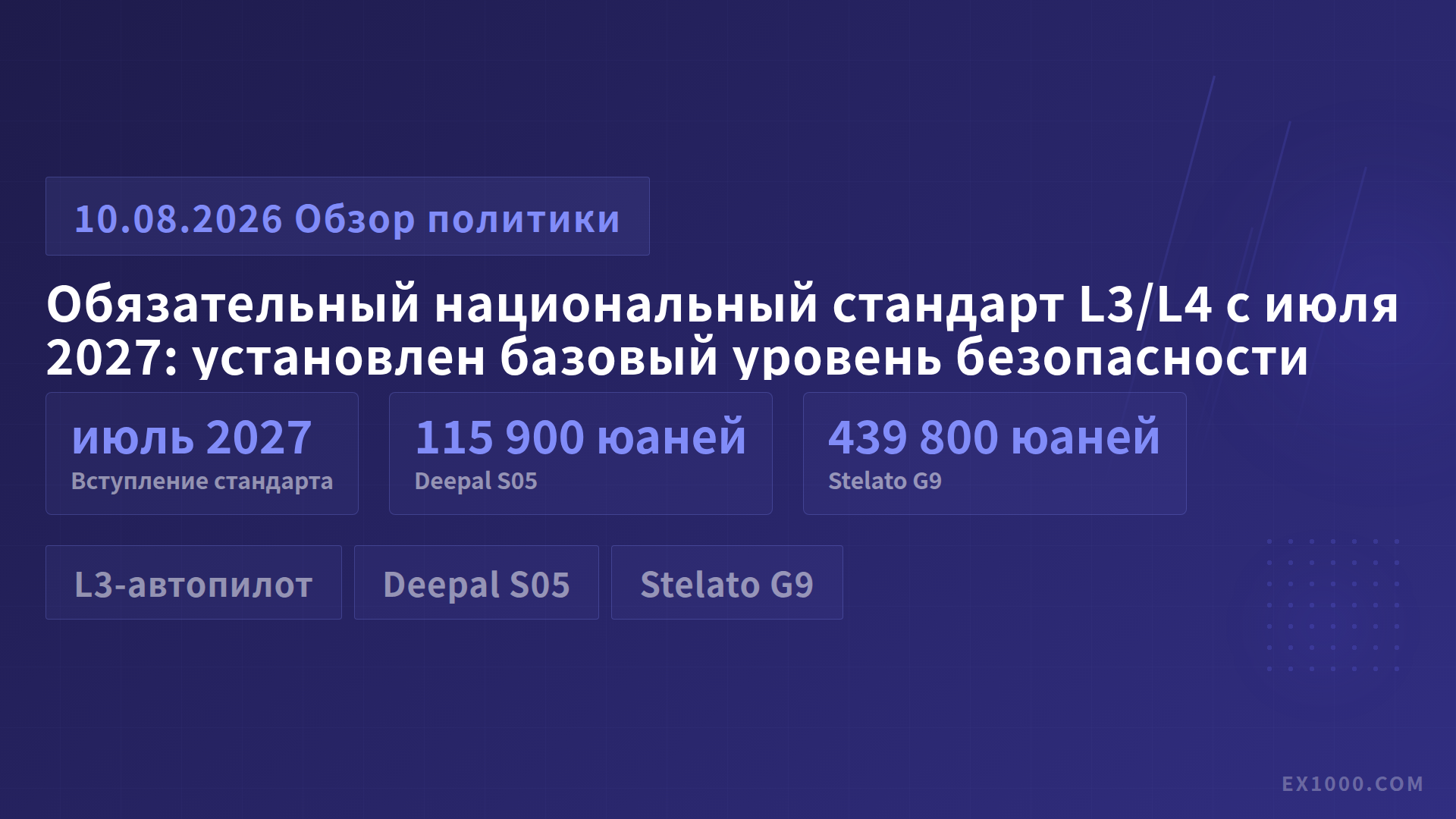 Обязательный национальный стандарт L3/L4 с июля 2027: установлен базовый уровень безопасности