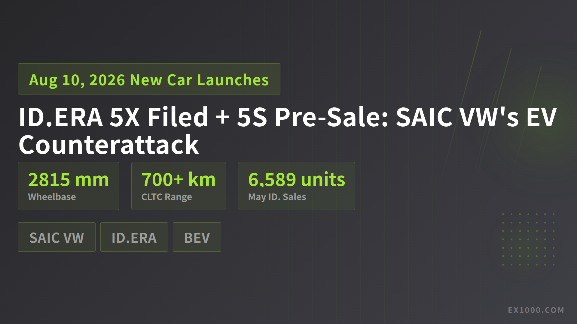 ID.ERA 5X Filed + 5S Pre-Sale: SAIC VW's EV Counterattack