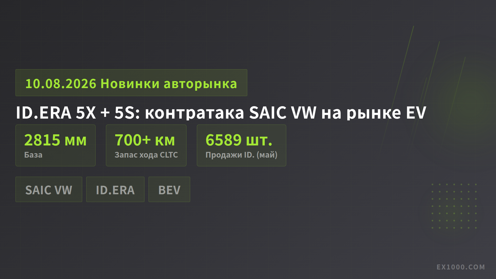 ID.ERA 5X + 5S: контратака SAIC VW на рынке EV