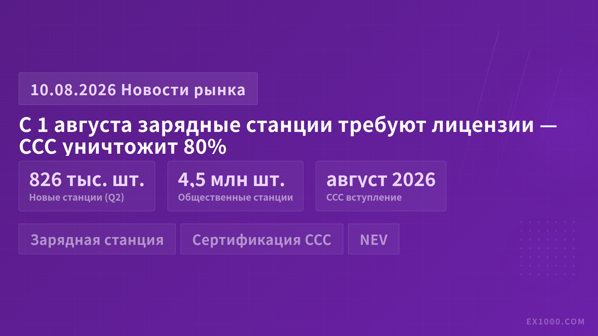 С 1 августа зарядные станции требуют лицензии — CCC уничтожит 80%