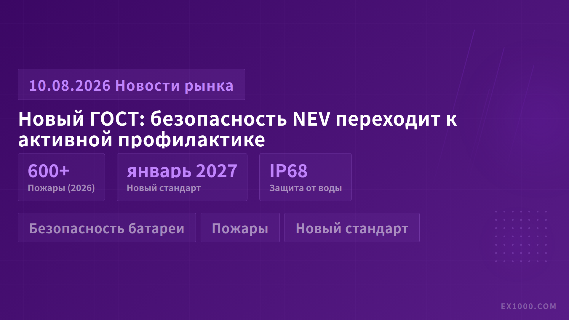 Новый ГОСТ: безопасность NEV переходит к активной профилактике