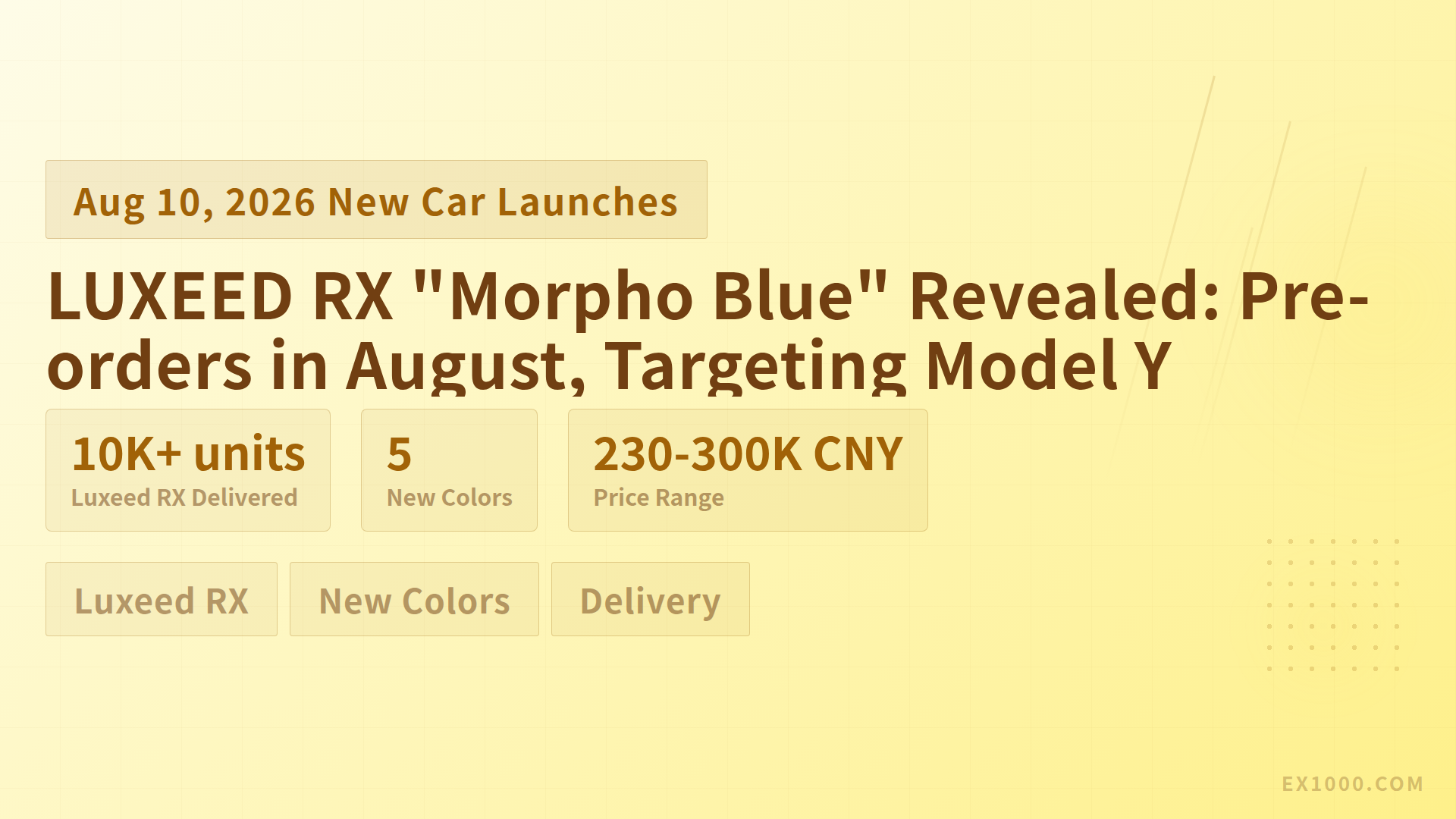 LUXEED RX "Morpho Blue" Revealed: Pre-orders in August, Targeting Model Y