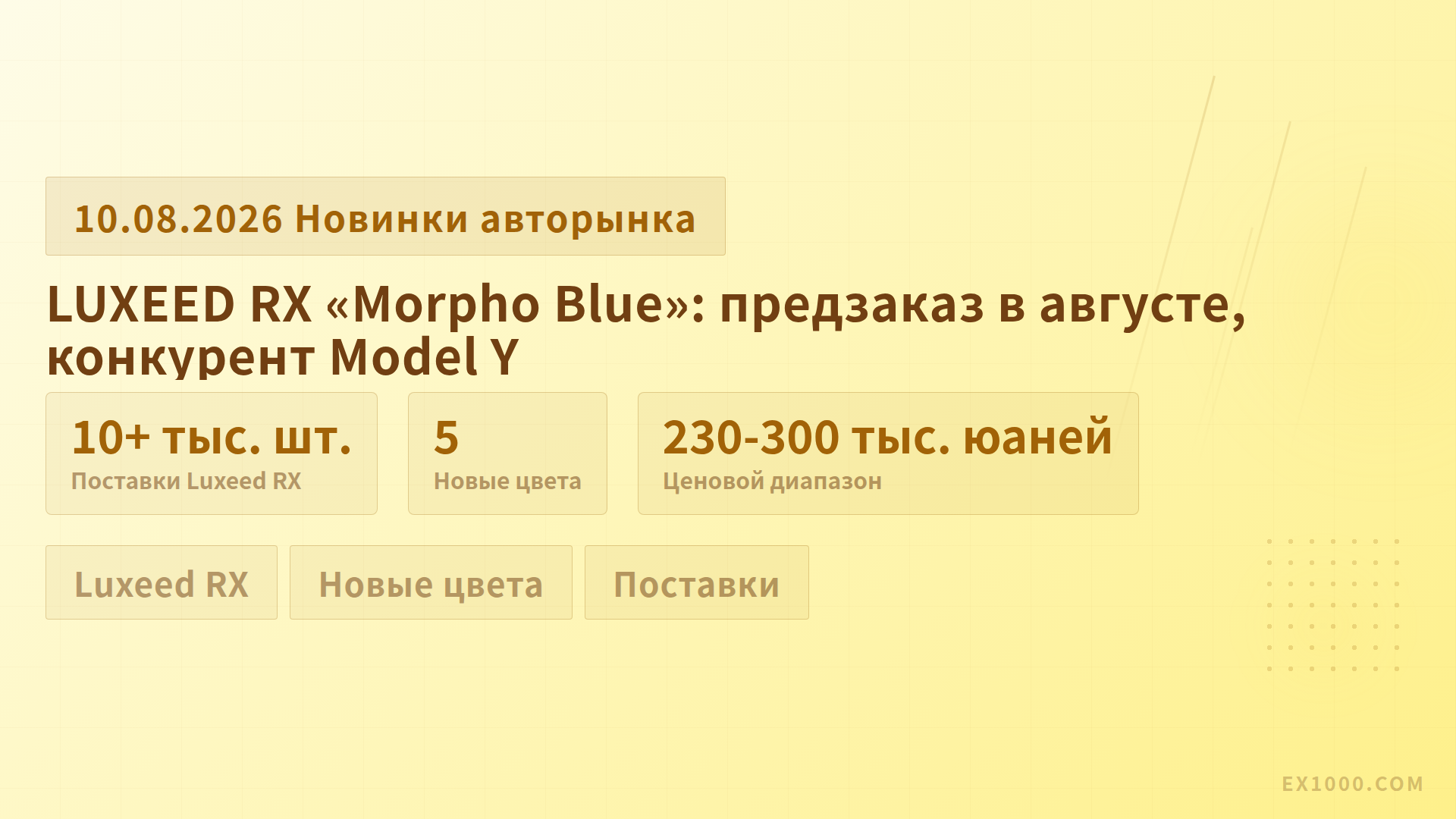 LUXEED RX «Morpho Blue»: предзаказ в августе, конкурент Model Y