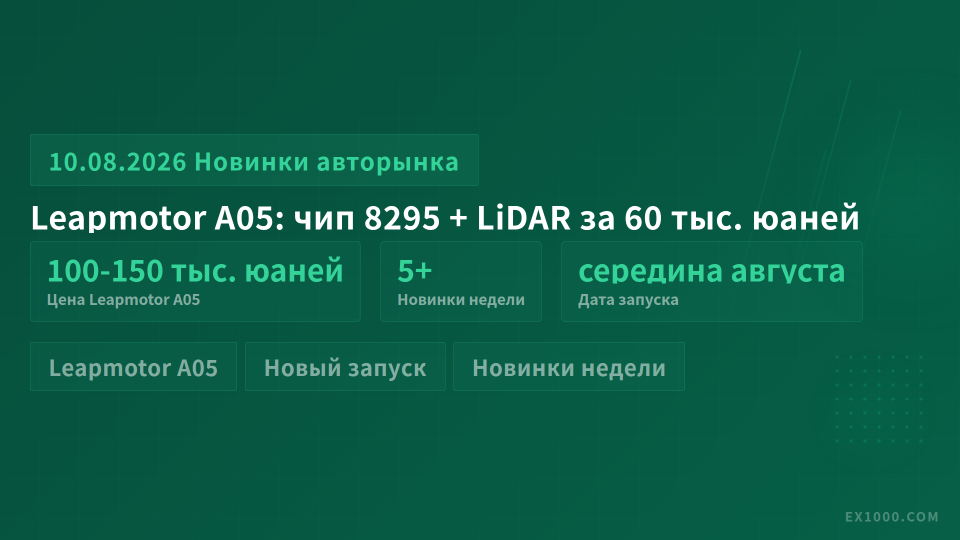 Leapmotor A05: чип 8295 + LiDAR за 60 тыс. юаней