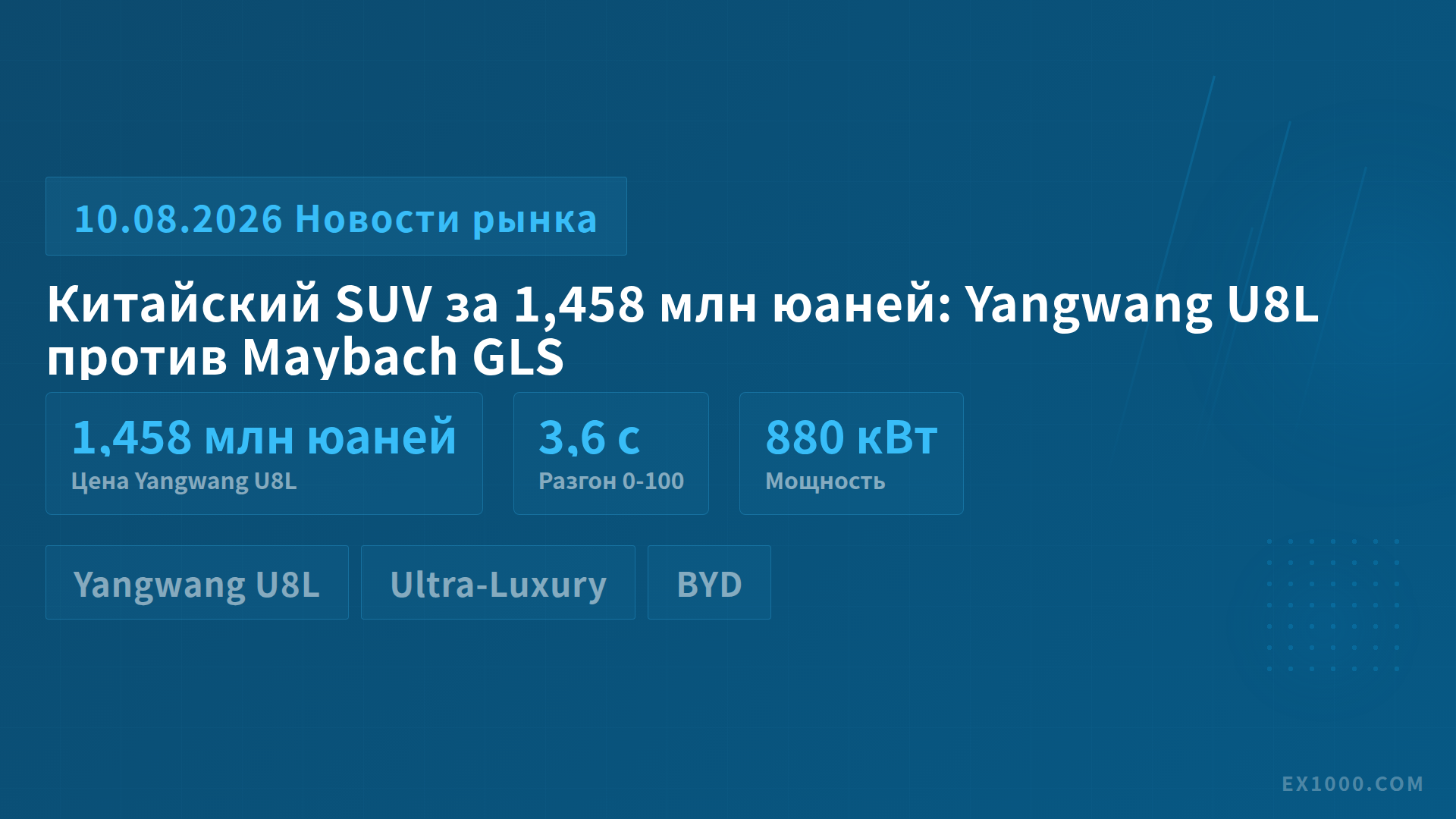 Китайский SUV за 1,458 млн юаней: Yangwang U8L против Maybach GLS
