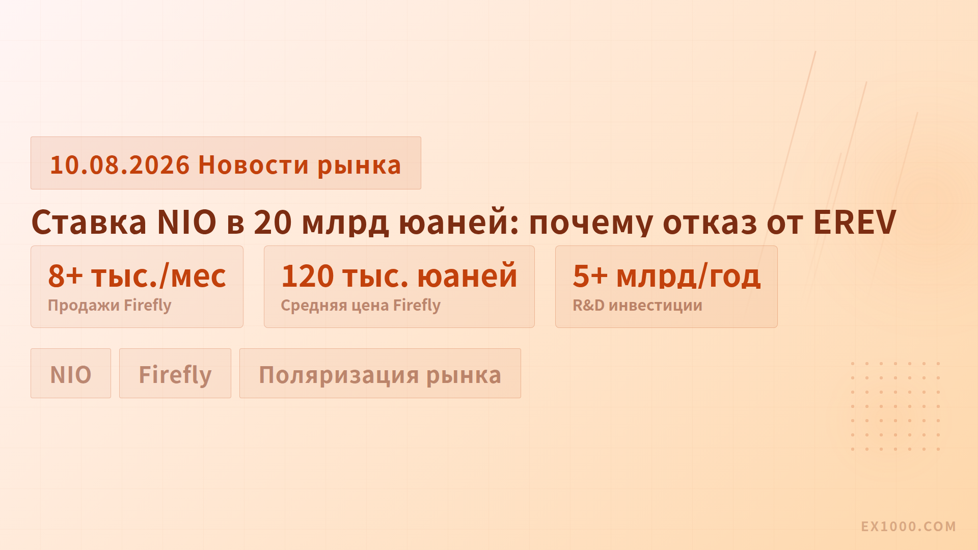 Ставка NIO в 20 млрд юаней: почему отказ от EREV
