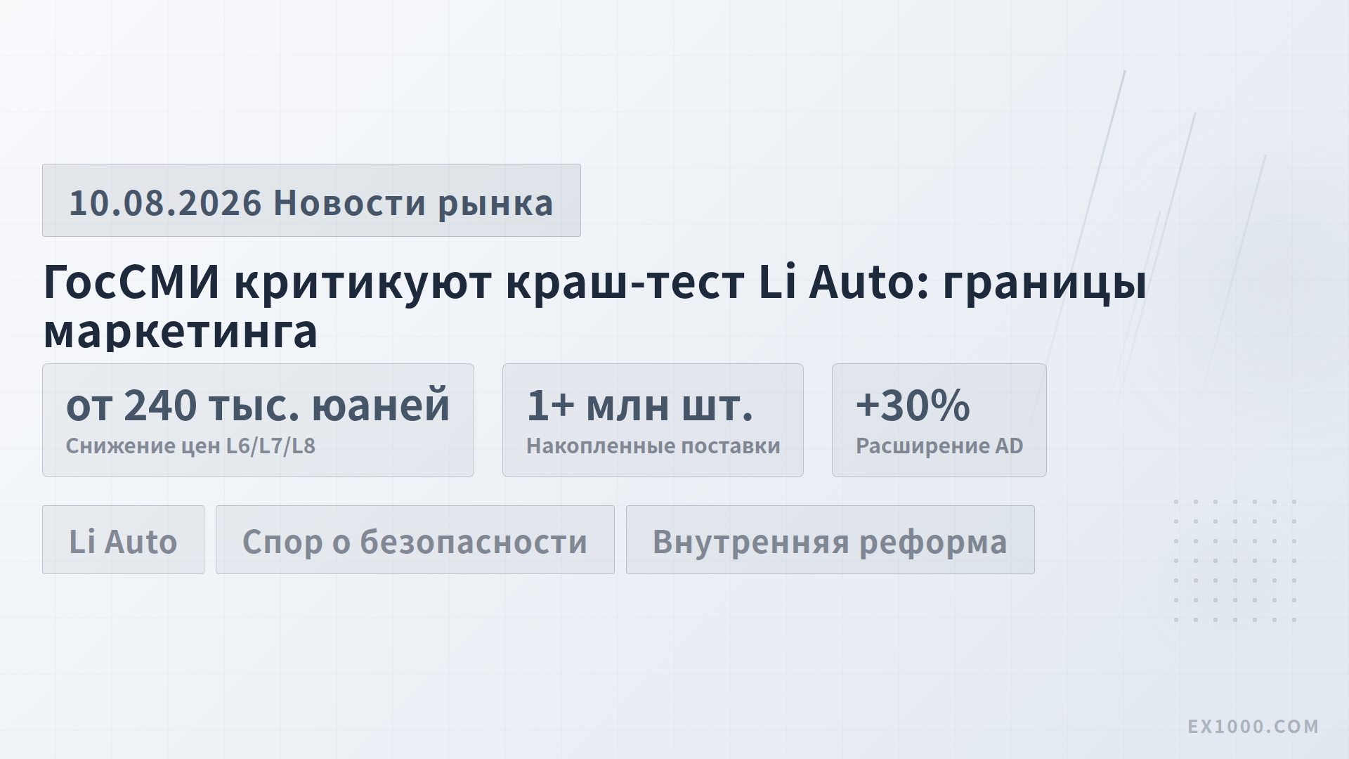ГосСМИ критикуют краш-тест Li Auto: границы маркетинга