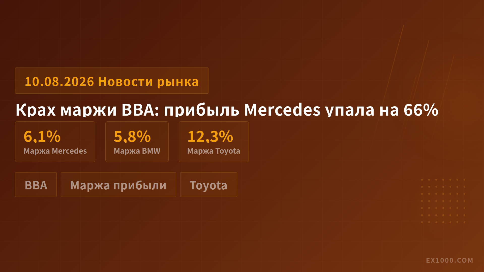 Крах маржи BBA: прибыль Mercedes упала на 66%