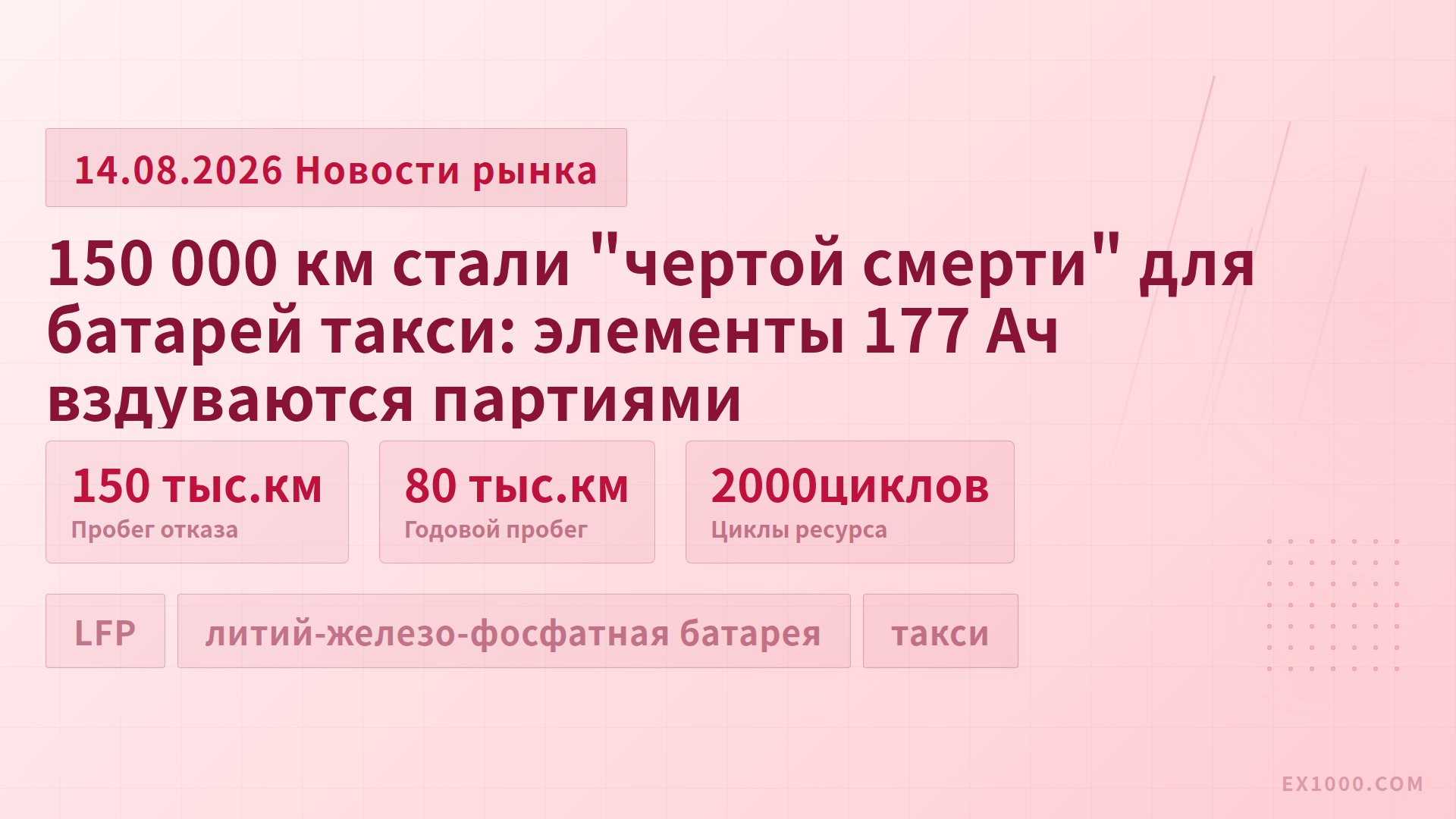 150 000 км стали "чертой смерти" для батарей такси: элементы 177 Ач вздуваются партиями