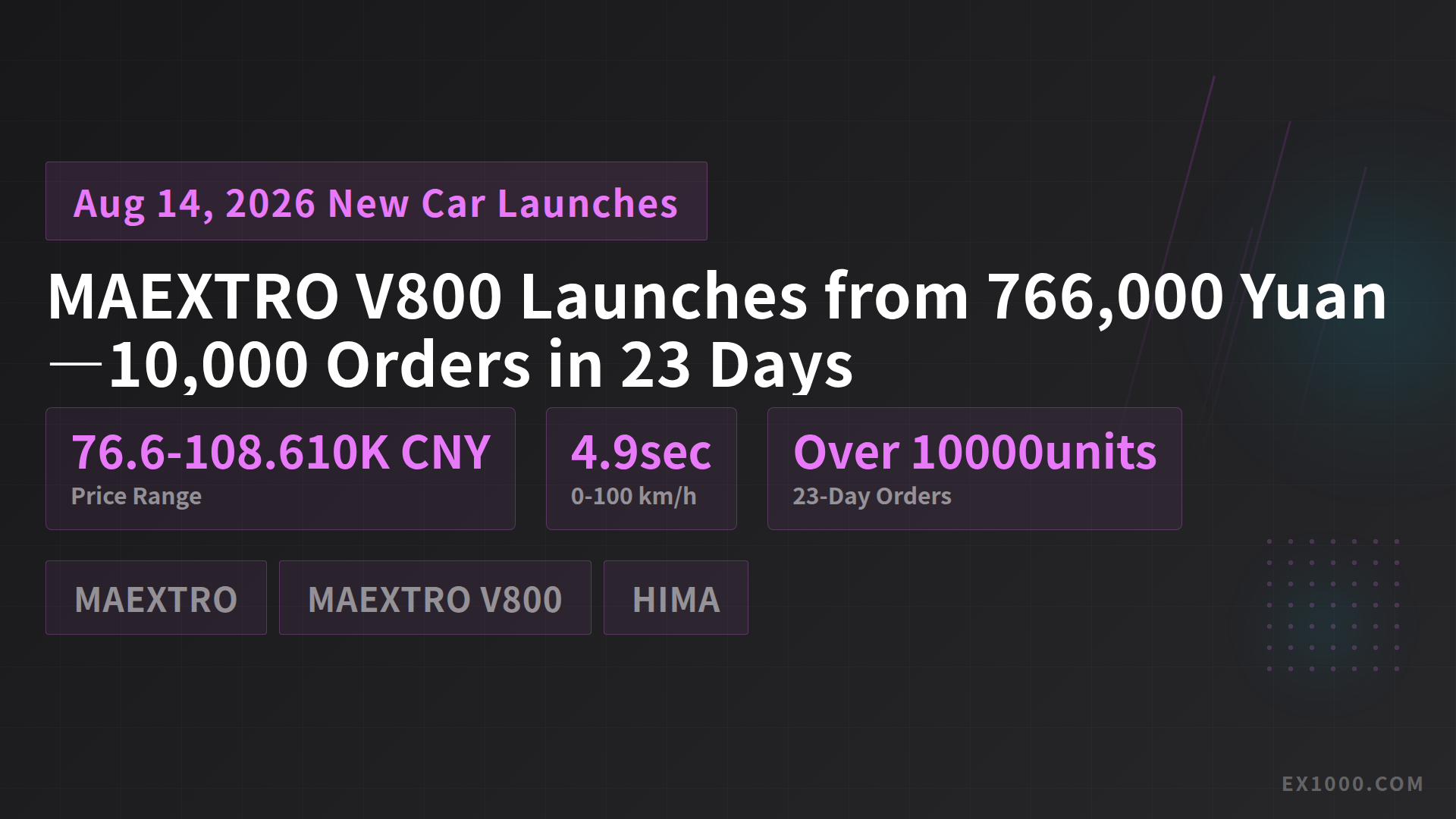 MAEXTRO V800 Launches from 766,000 Yuan—10,000 Orders in 23 Days