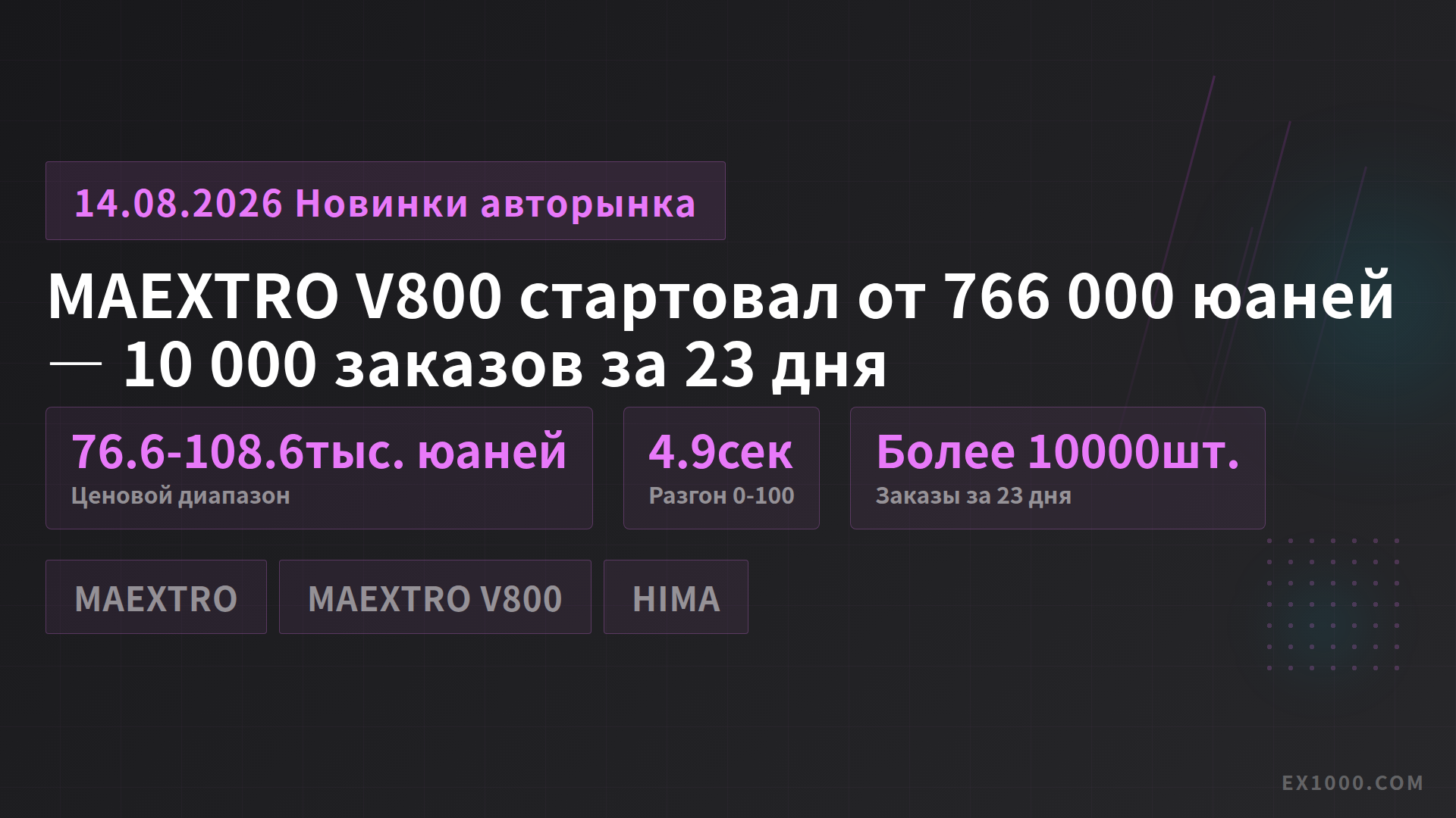 MAEXTRO V800 стартовал от 766 000 юаней — 10 000 заказов за 23 дня