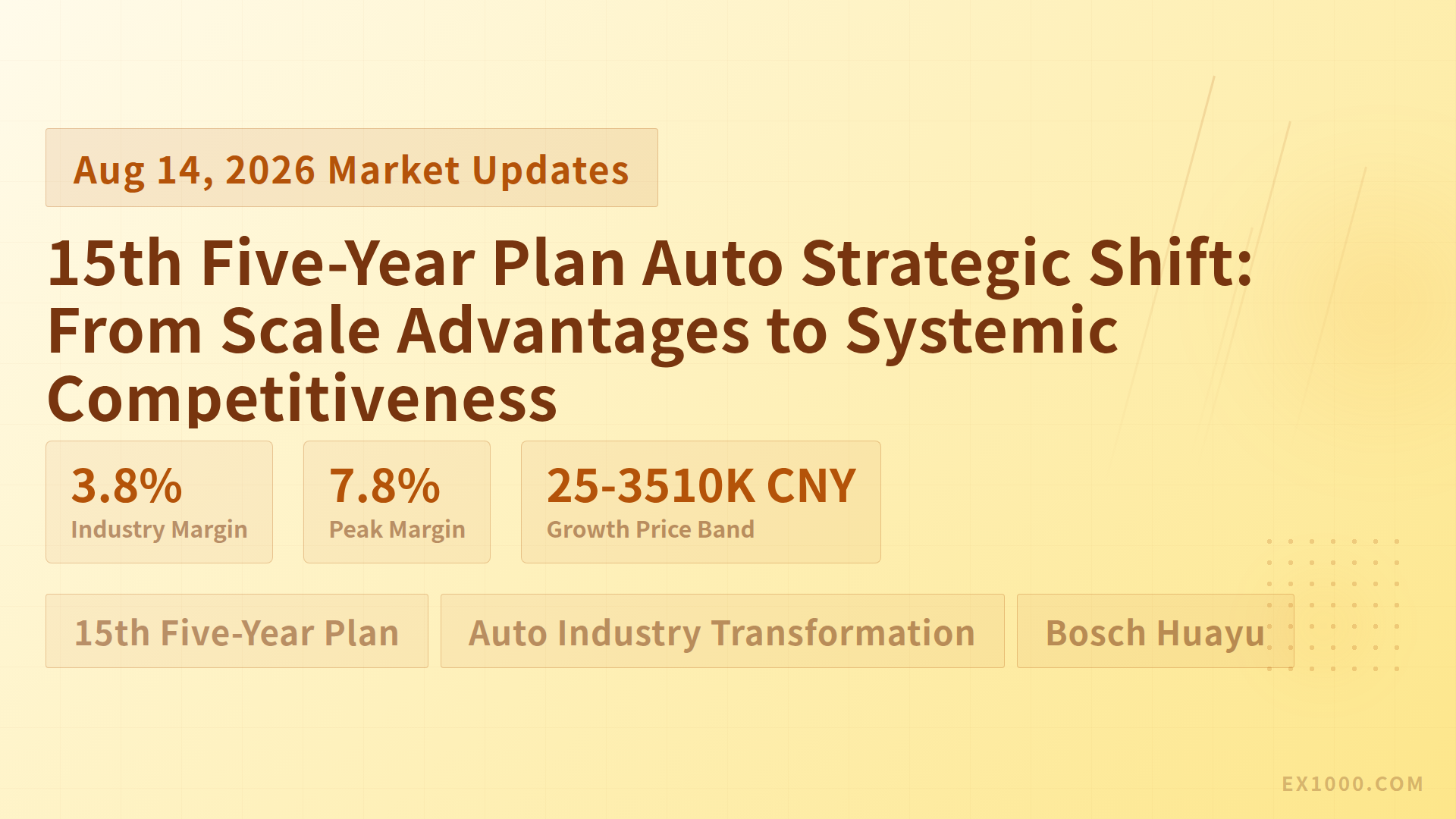15th Five-Year Plan Auto Strategic Shift: From Scale Advantages to Systemic Competitiveness