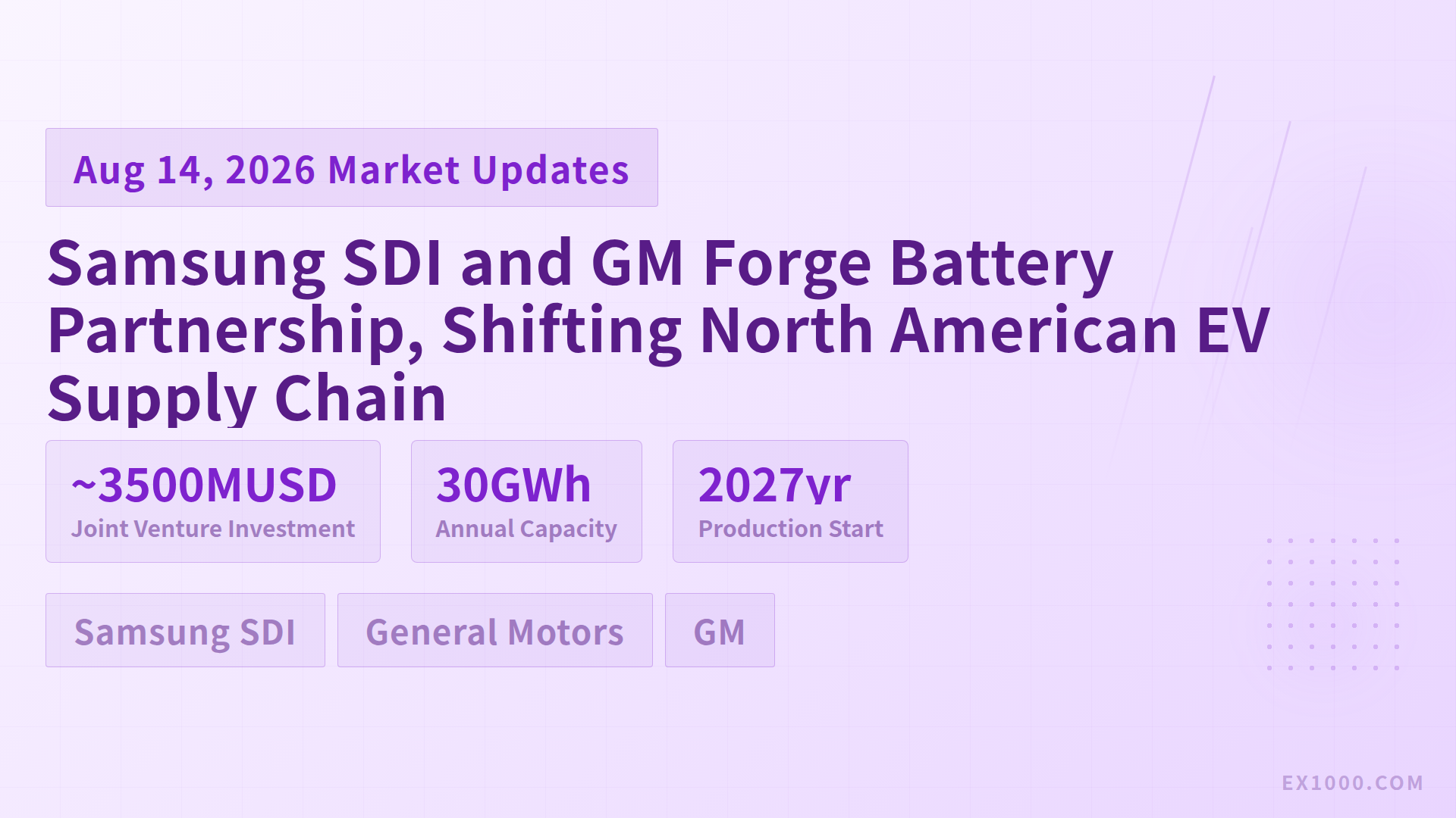 Samsung SDI and GM Forge Battery Partnership, Shifting North American EV Supply Chain