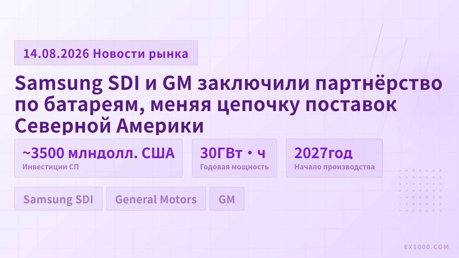 Samsung SDI и GM заключили партнёрство по батареям, меняя цепочку поставок Северной Америки