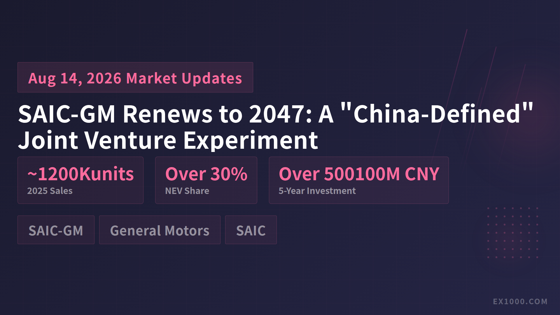 SAIC-GM Renews to 2047: A "China-Defined" Joint Venture Experiment