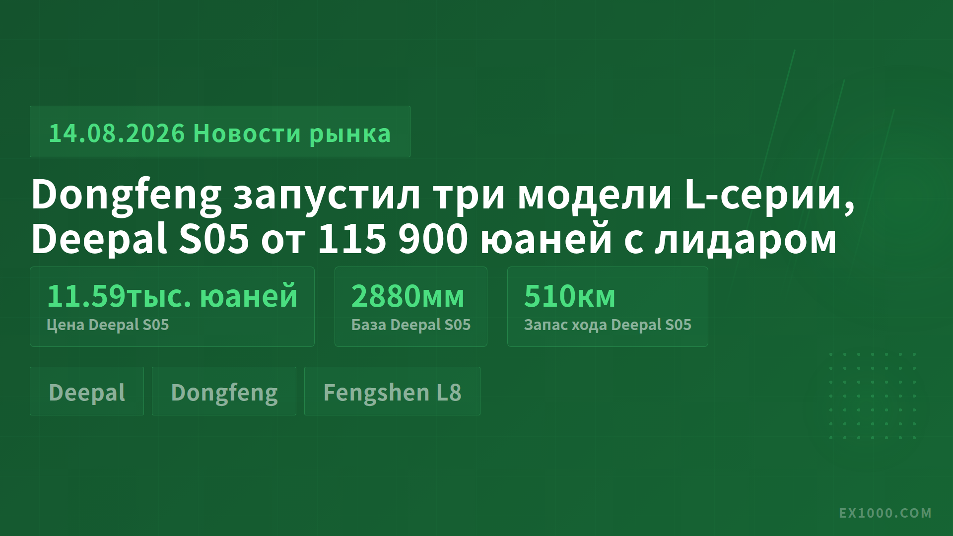 Dongfeng запустил три модели L-серии, Deepal S05 от 115 900 юаней с лидаром