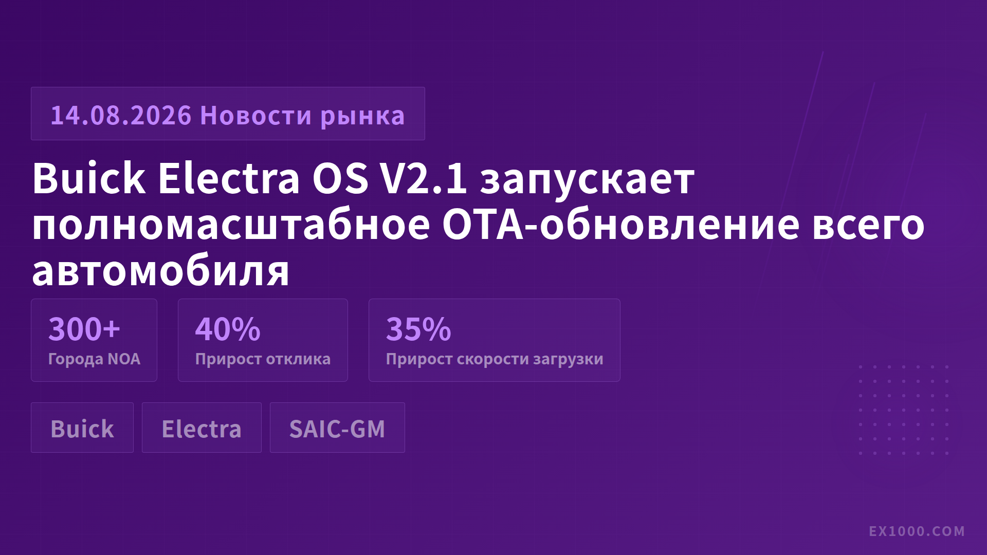 Buick Electra OS V2.1 запускает полномасштабное OTA-обновление всего автомобиля