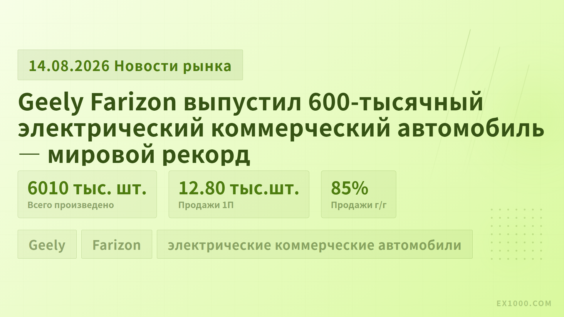 Geely Farizon выпустил 600-тысячный электрический коммерческий автомобиль — мировой рекорд