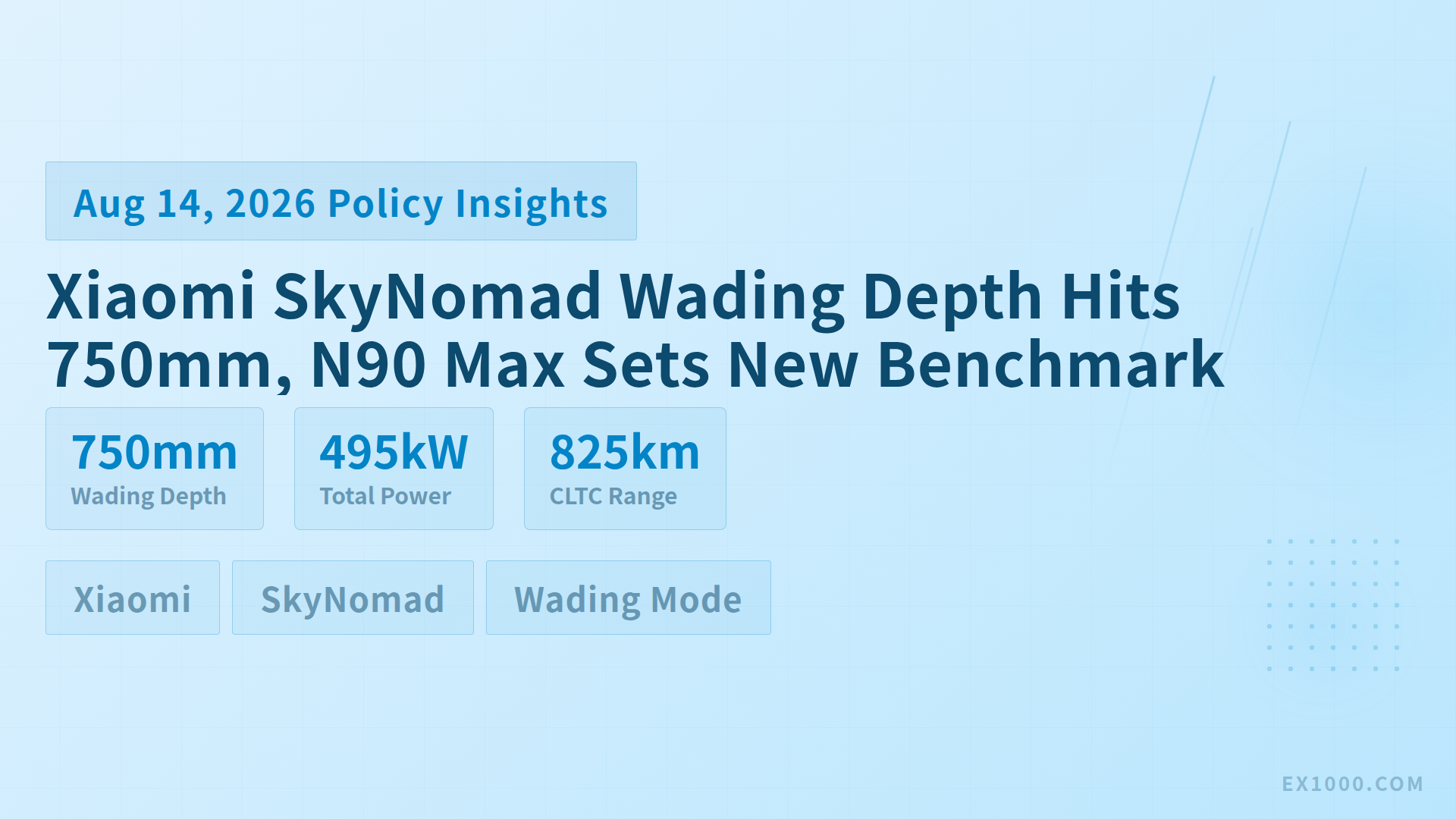 Xiaomi SkyNomad Wading Depth Hits 750mm, N90 Max Sets New Benchmark