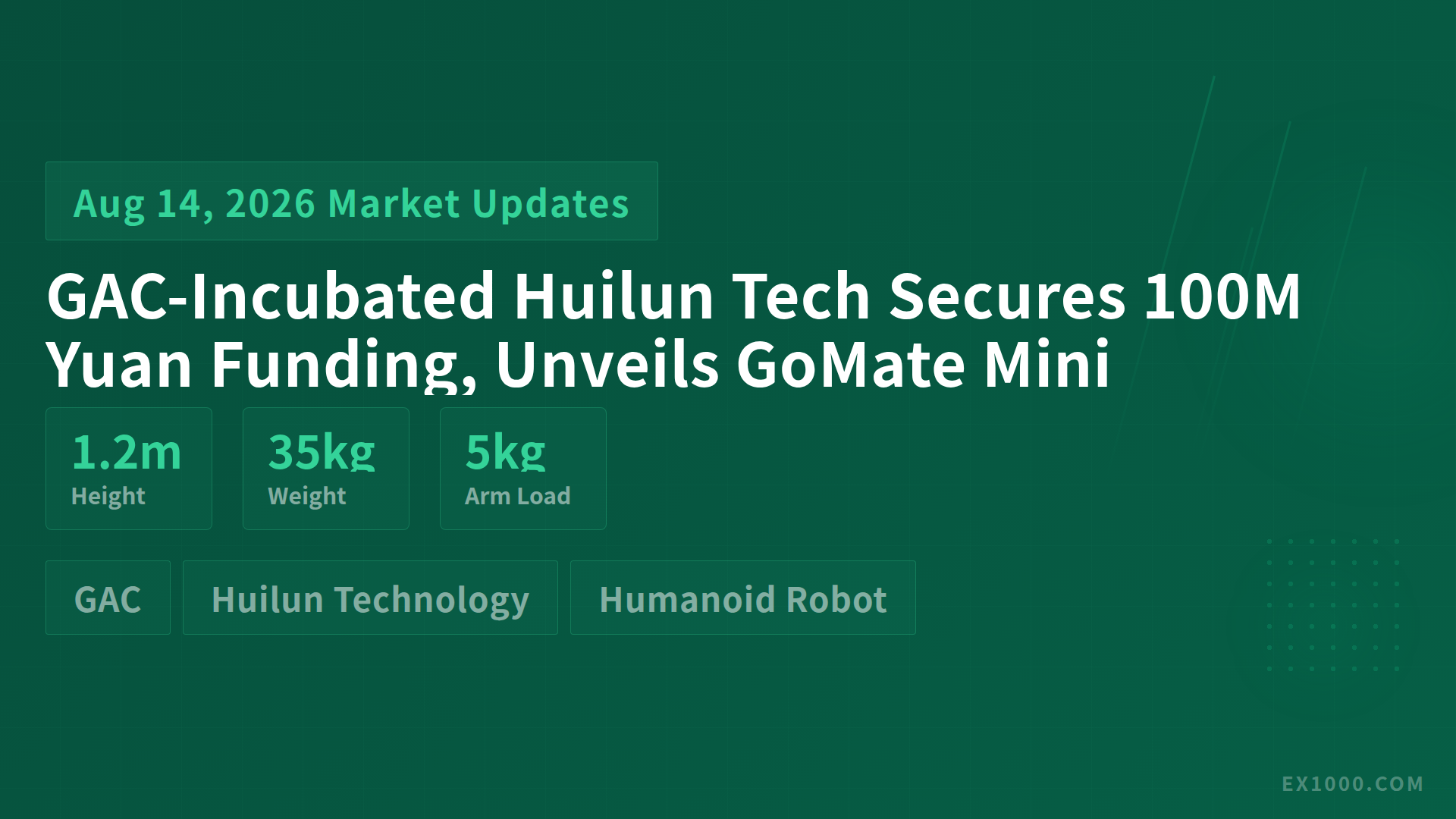 GAC-Incubated Huilun Tech Secures 100M Yuan Funding, Unveils GoMate Mini