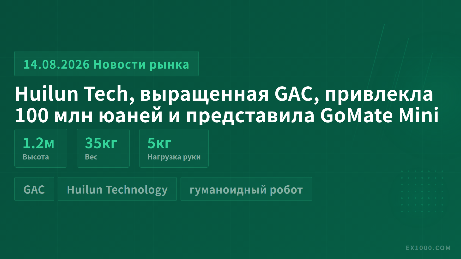 Huilun Tech, выращенная GAC, привлекла 100 млн юаней и представила GoMate Mini